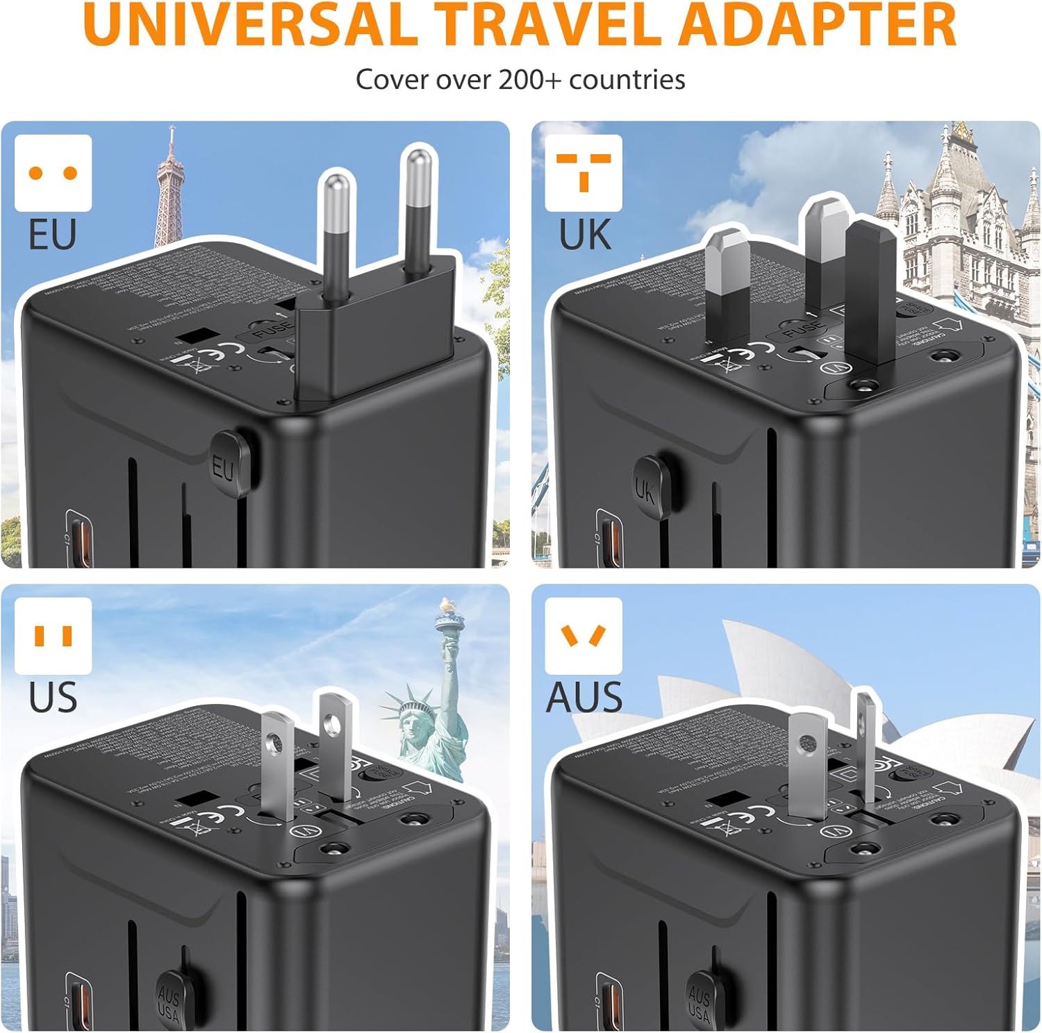 Universal Travel Adapter, International Power Adapter with 35W PD & QC Fast Charging, Travel Plug Adaptor Worldwide with 3 USB-C & 2 USB-A for USA to Europe UK France Germany Australia(Type C/G/A/I) - Image 2