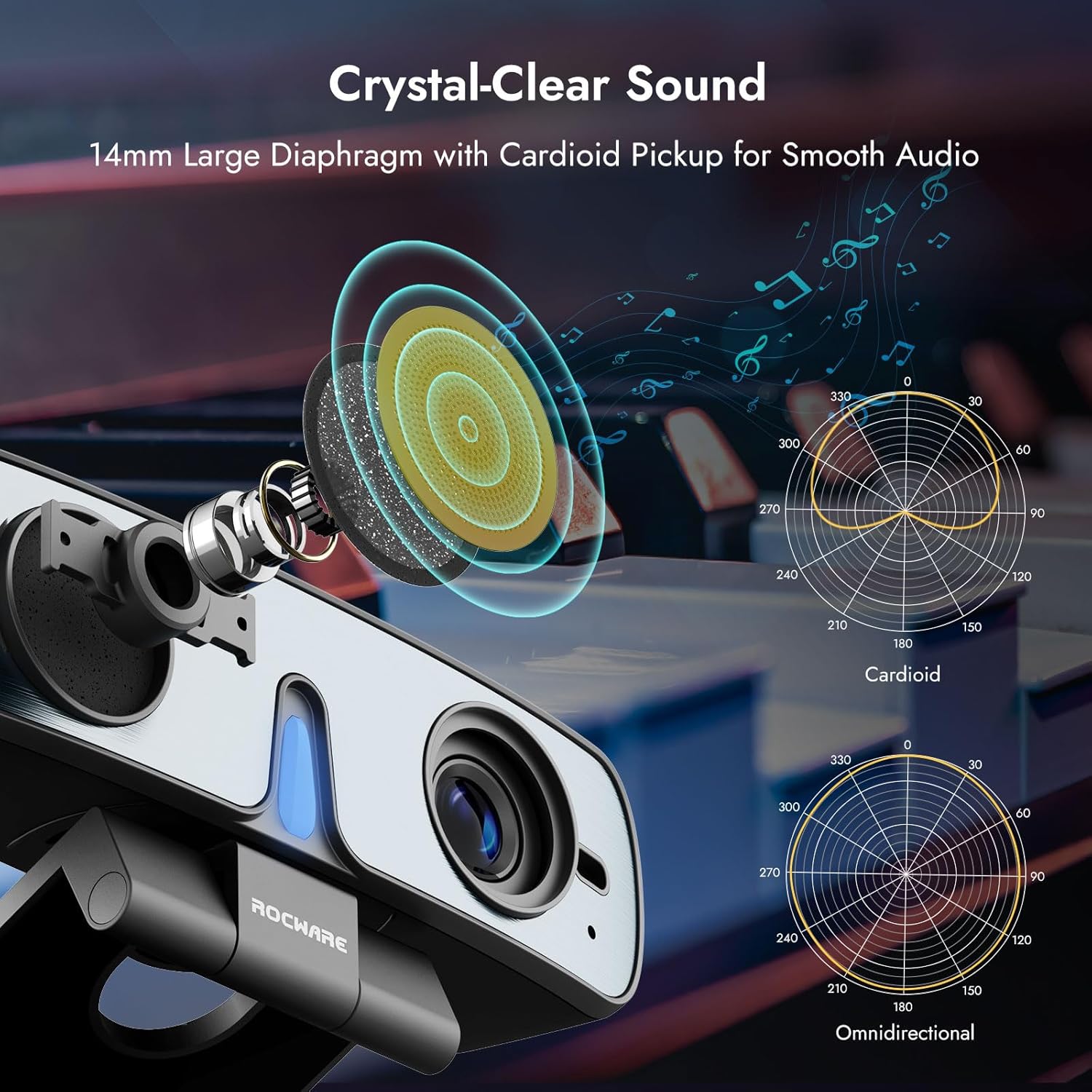 ROCWARE RC28 1080P 60FPS Webcam with Dual Microphones | Cardioid & Omnidirectional Pickup, Hi-Fi Sound, AI Noise Cancellation & Raw Audio Modes for Streaming, Video Calls & Studio-Quality Recording - Image 3