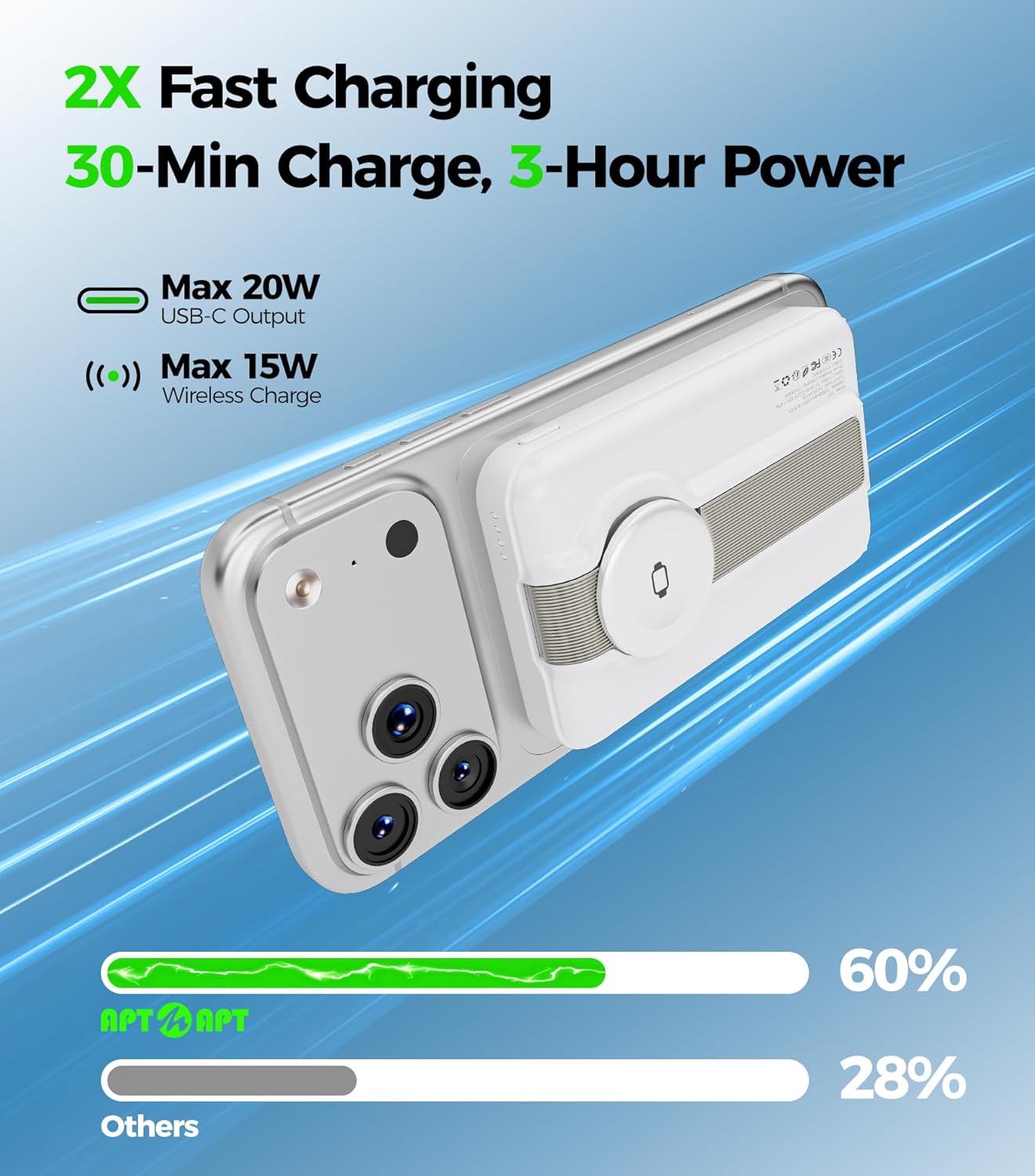 Magnetic Portable Charger,10000mAh MagSafe Power Bank Fast Charging with Stand,3 in 1 Travel Essential Wireless Charger Station for iPhone 17/16/15/14/13/12,Apple Watch,Airpods,White - Image 4