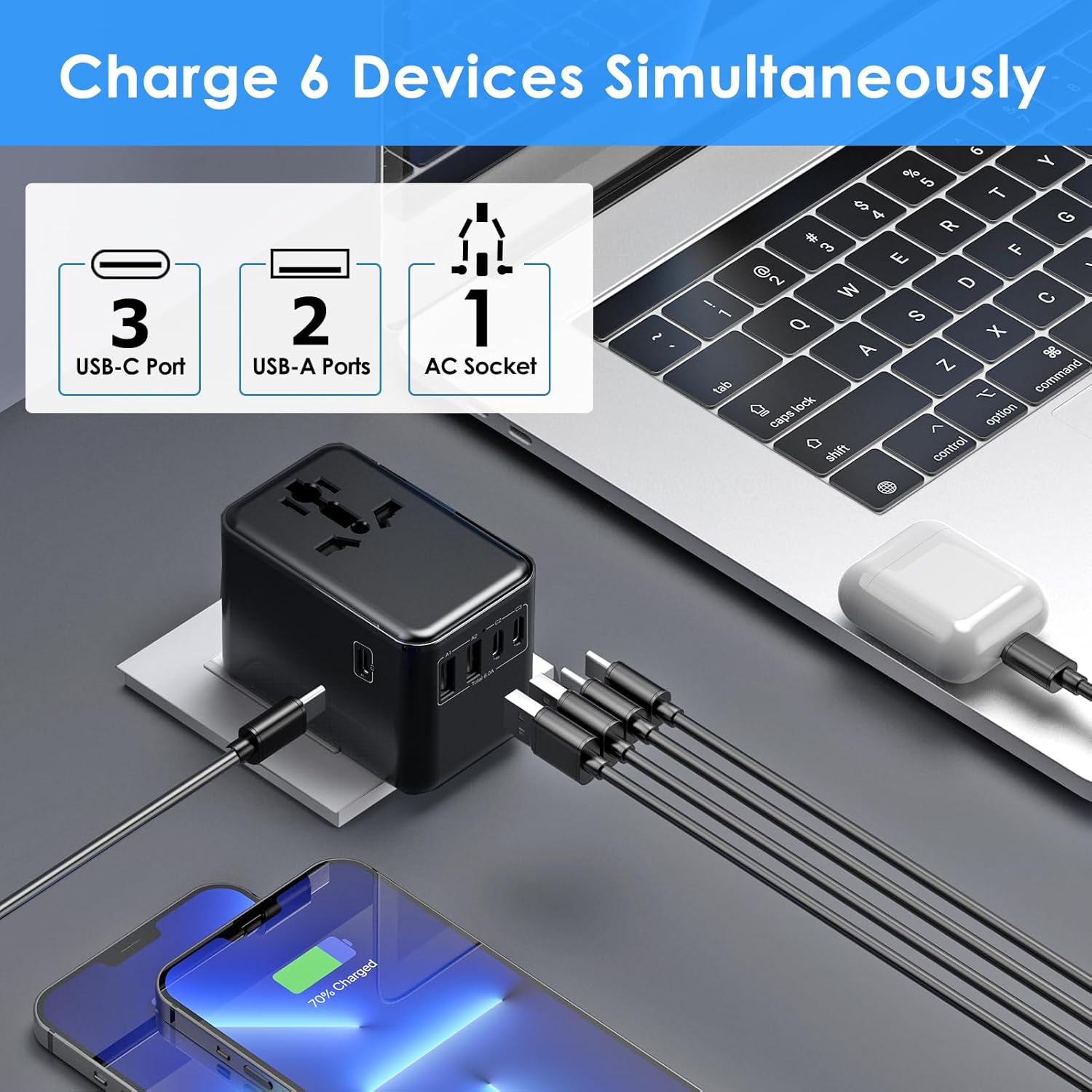JMFONE Universal Travel Adapter with Type D Plug(India & Most Africa), International Power Adapter, 30W 3X USB-C & 2X USB-A Ports & 2500W AC Outlet, Travel Charger for Europe US UK AUS 200+ Countries - Image 2