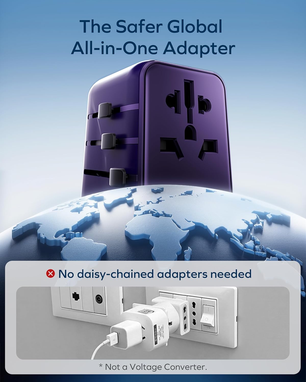 MOMAX Universal Travel Adapter 70W GaN, 3 USB-C PD & 2 USB-A QC, International Power Adapter Outlet, 6-in-1 Wall Charger for Laptop, Phone, European Travel Plug Adapter for UK/US/AUS/JP - Image 7