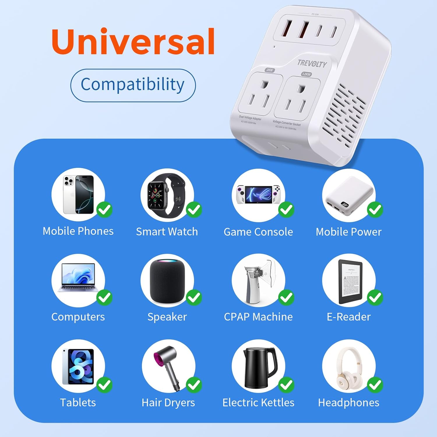 2000W Voltage Converter US to Europe for Hair Dryers, 7-in-1 220V to 110V Converter for European Travel with 3 AC/2 USBA/2 USBC Ports (PD20W) (White) - Image 4