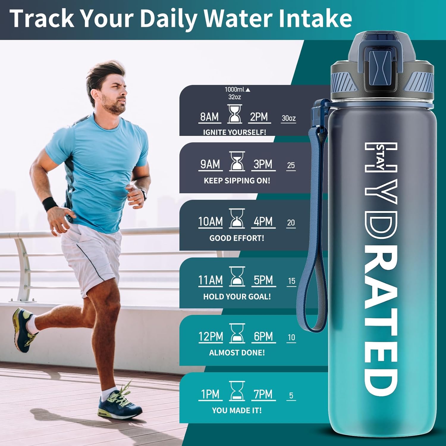 Water Bottle with Straw, 32oz Motivational Water Bottles with Time Marker to Drink, Tritan BPA Free, 1L Sports Water Bottle with Carry Strap LeakProof for Women Gym Fitness Outdoor (1 Pack) - Image 2