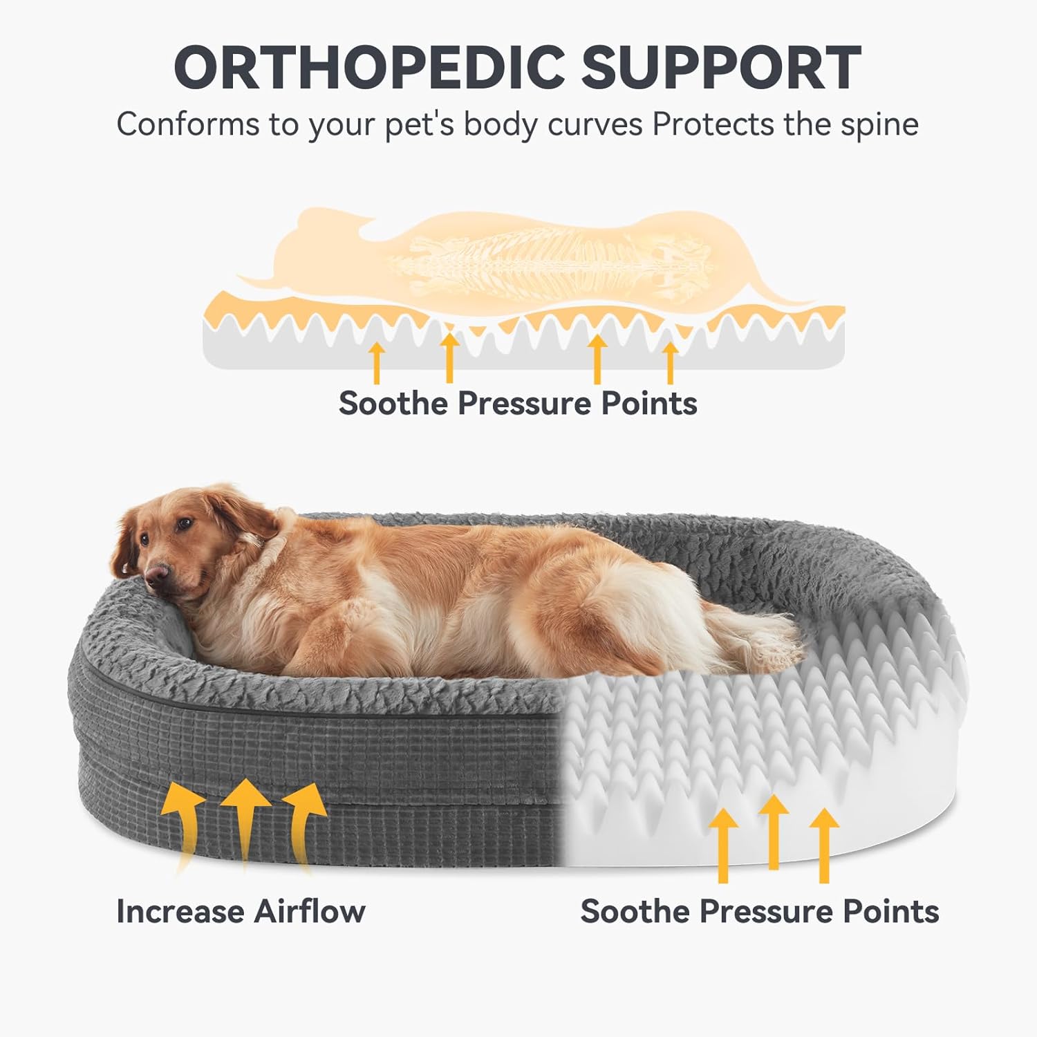 JOEJOY Orthopedic Dog Beds Large Sized Dog, XL Egg-Crate Memory Foam Pet Couch Bed with Bolster Sides, Waterproof Lining, Removable Washable Cover & Non-Slip Bottom, Grey - Image 2