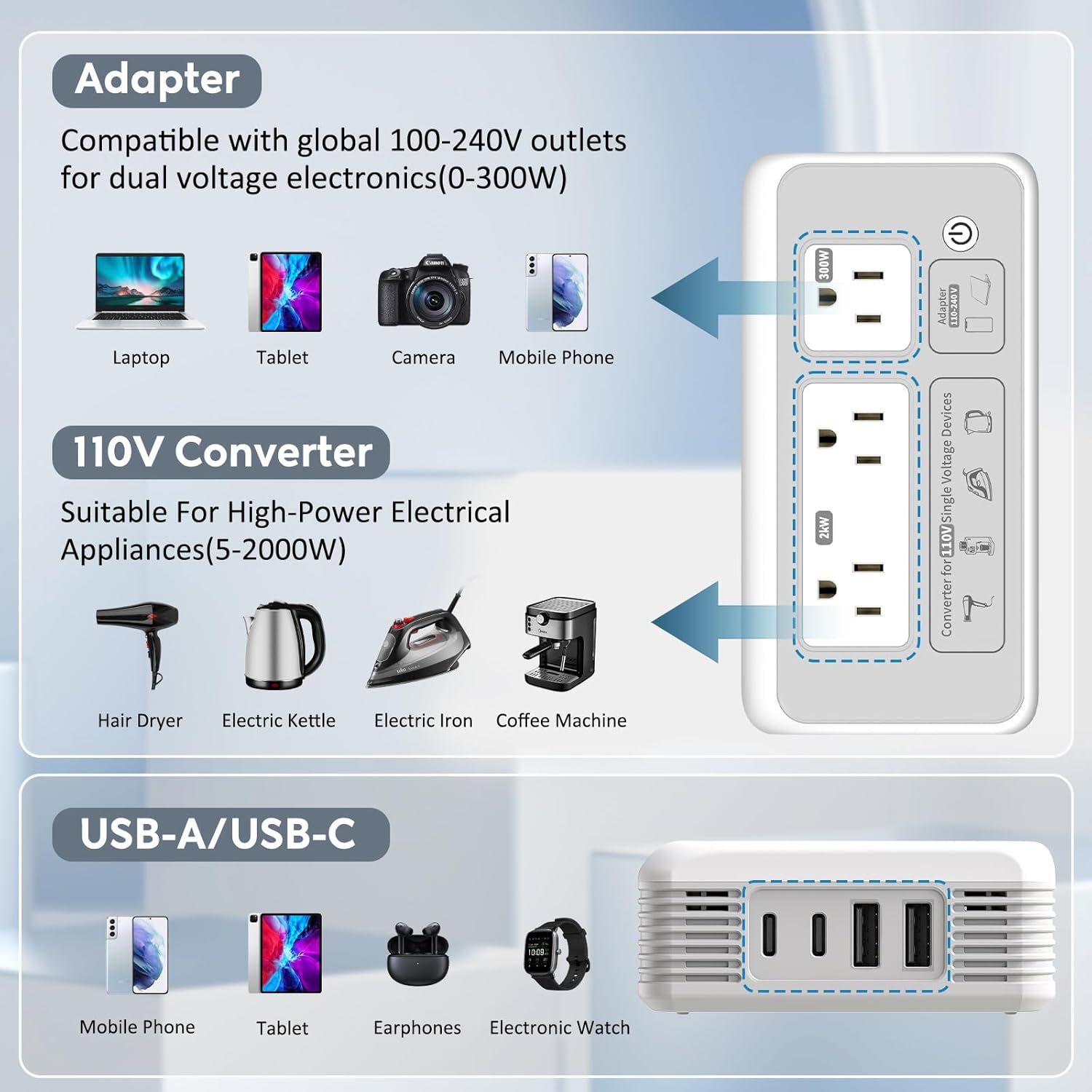 220V to 110V Voltage Converter, 2000W Adapter US to Europe International Travel, Mapambo Universal Voltage Converter (Gray) - Image 4