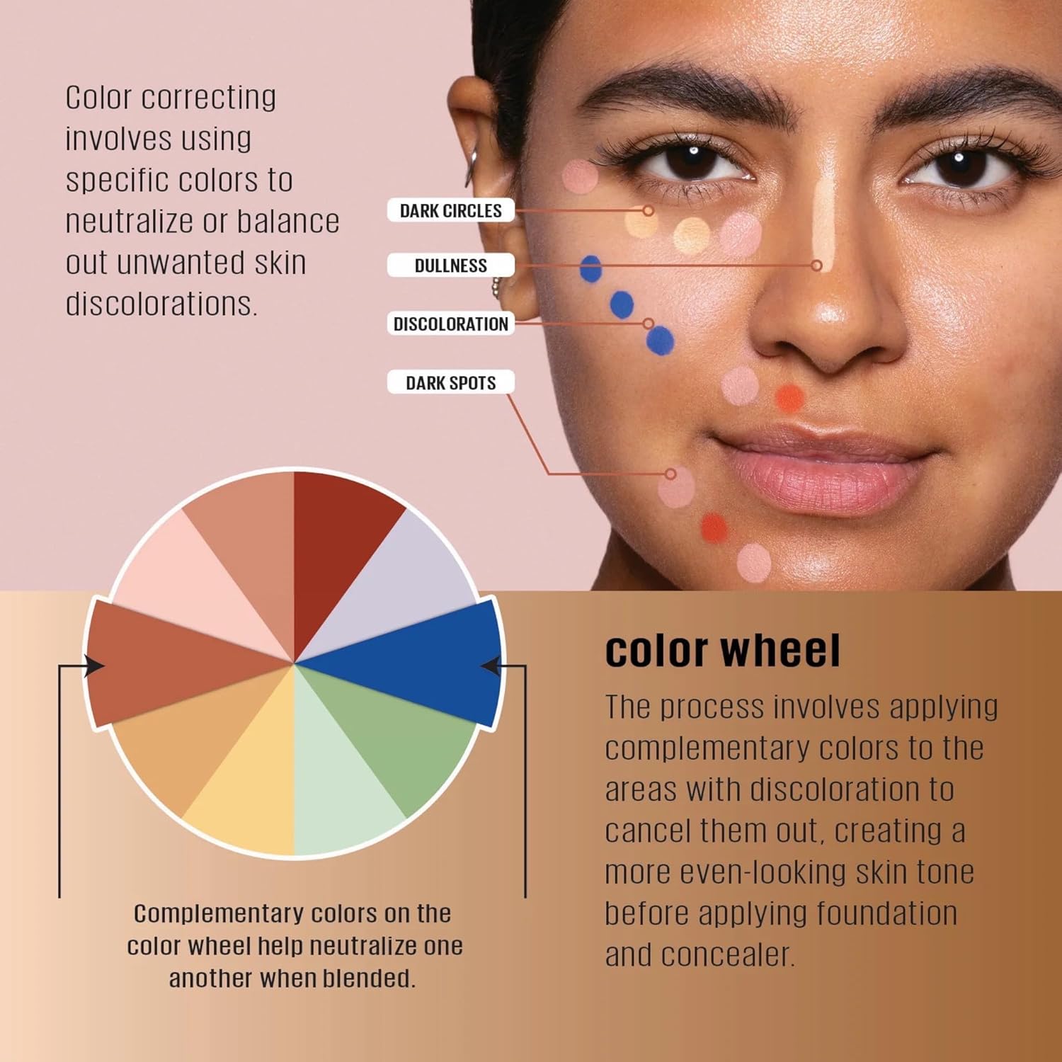 L.A. Girl HD Pro.Conceal, Peach Corrector GC994 - Image 7