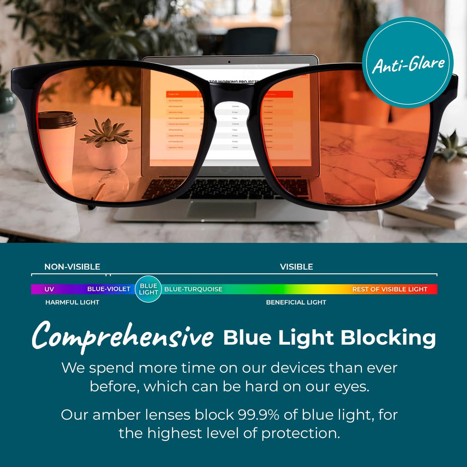 Blue Light Blocking & Light Sensitivity Glasses - 8 Lens Types for Comfort, Relaxation, Sleep & Relief - 50+ Styles - Image 3