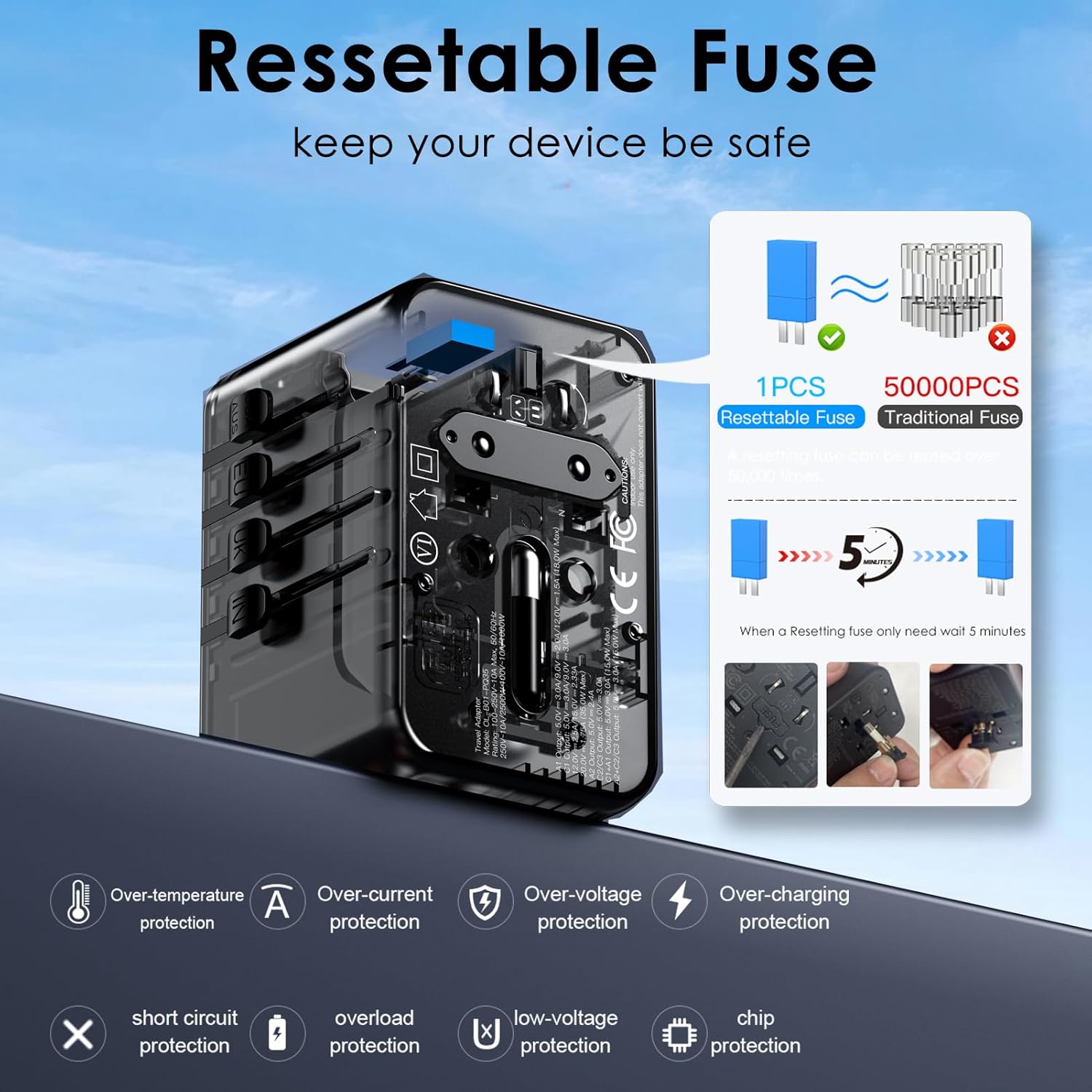 JMFONE Universal Travel Adapter with Type D Plug(India & Most Africa), International Power Adapter, 30W 3X USB-C & 2X USB-A Ports & 2500W AC Outlet, Travel Charger for Europe US UK AUS 200+ Countries - Image 5
