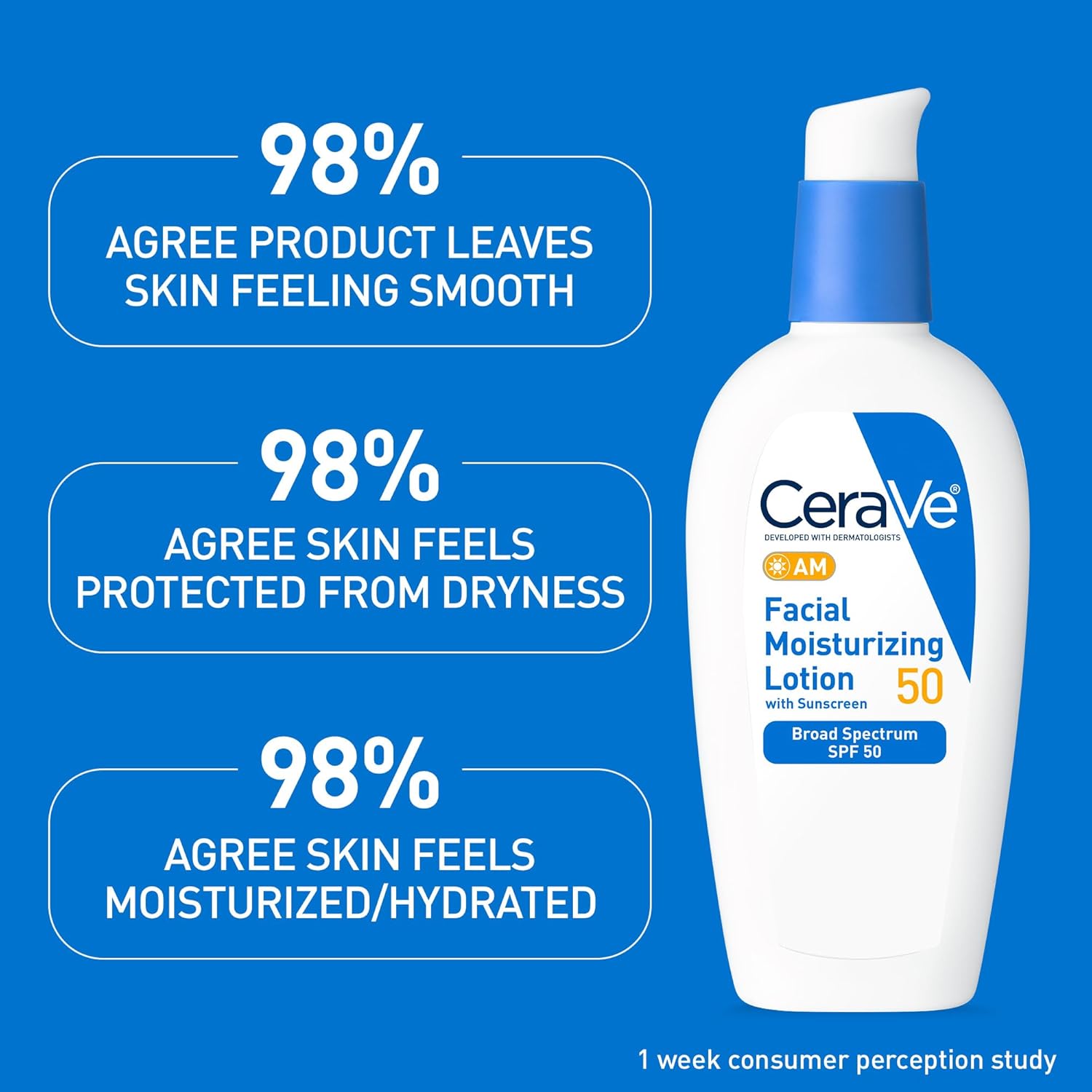 CeraVe AM Facial Moisturizing Lotion SPF 50, Face Moisturizer with SPF, Hyaluronic Acid, Niacinamide & Ceramides, Non-Greasy, Blends Seamlessly With No White Cast, Non Comedogenic Sunscreen, 3 Oz - Image 6