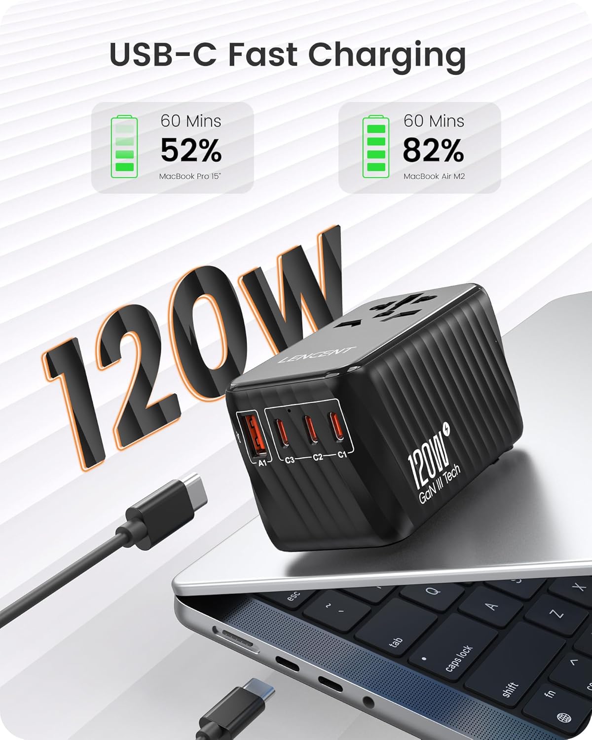 LENCENT International Travel Adapter, 120W GaN Universal Fast Charger with 3 PD3.0 Type C+1 QC USB A, All in One Power Adaptor for iPhones,Laptops, Worldwide Plug Adapter for EU/USA/UK/AU, Black - Image 2