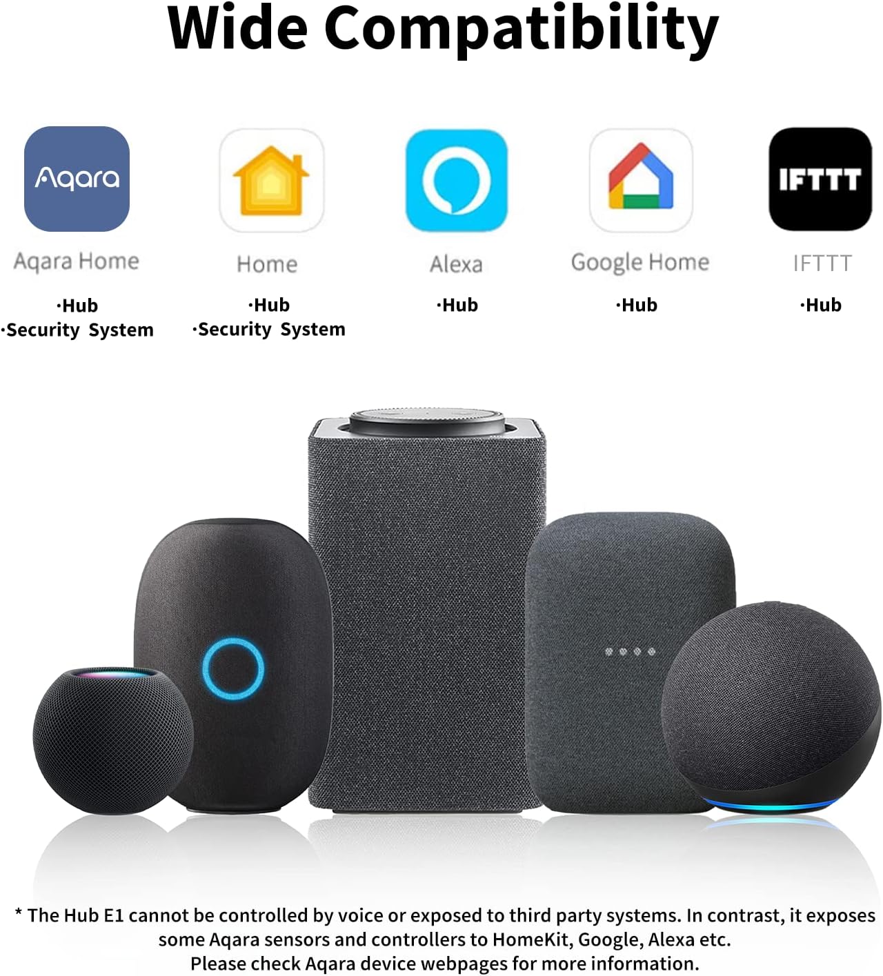Aqara Smart Hub E1 for Home Automation, 2.4 GHz Wi-Fi Required, Features Aqara Zigbee (Not Third-Party), Powered by USB-A, Small Size, Supports HomeKit, Alexa, Google Assistant, IFTTT - Image 4
