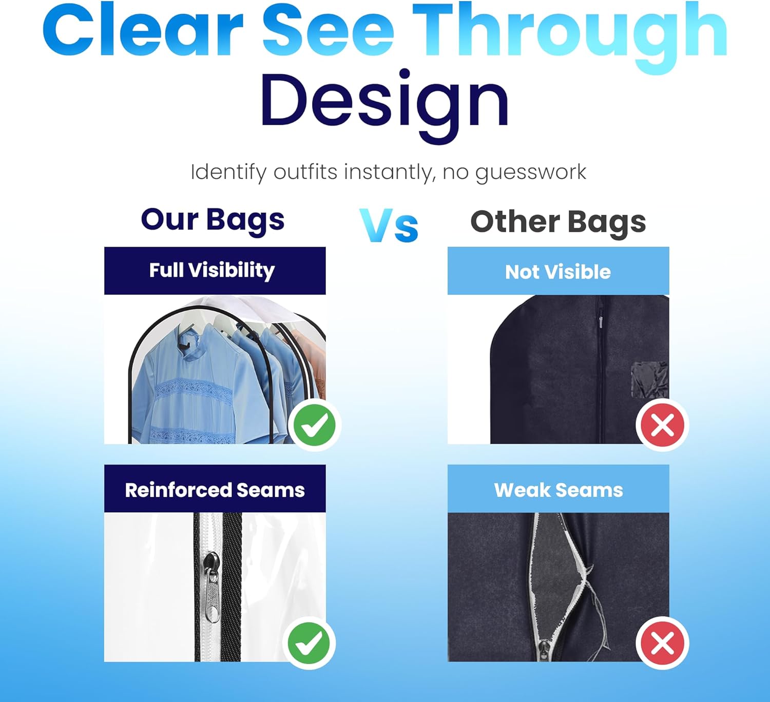 Handy Laundry Clear Garment Bags for Hanging Clothes, 50" Suit Bags with 10" Gusset, Heavy Duty Closet Storage Covers for Coats, Dresses, Shirts, Jackets, Dustproof & Breathable, 4 Pack - Image 7