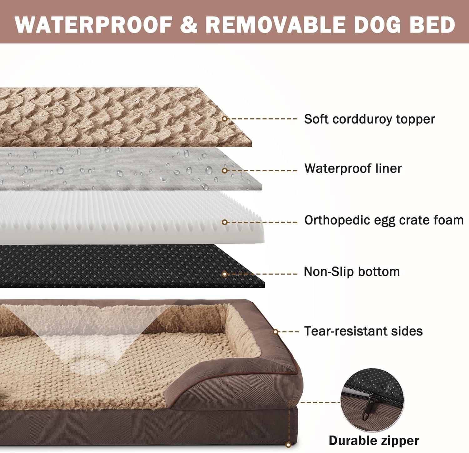 INVENHO Orthopedic Dog Bed for Large Dogs, Washable Waterproof, Egg-Crate Foam Dog Couch Bed with Washable Removable Cover, Waterproof Lining and Nonskid Bottom - Image 4