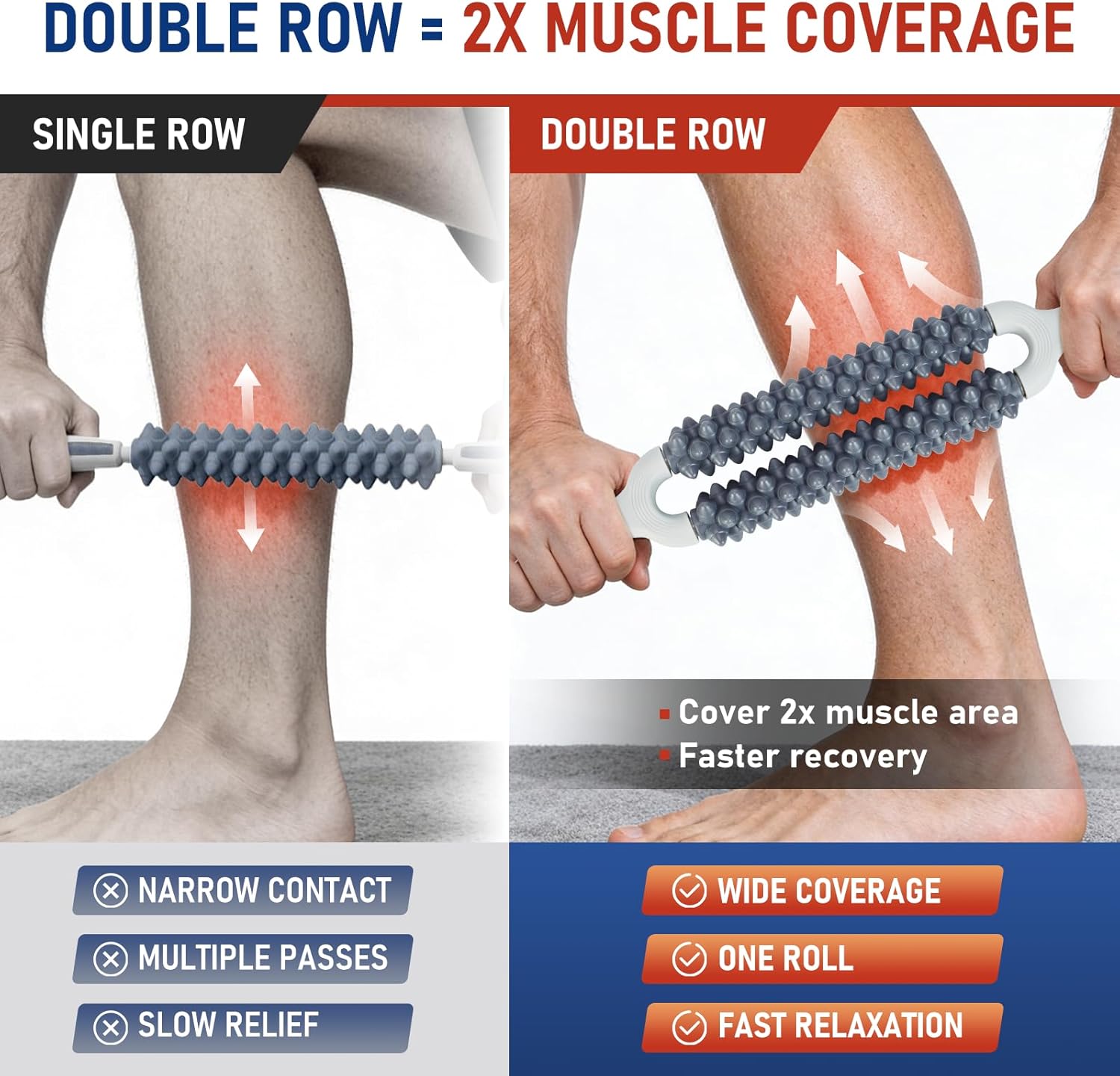Muscle Roller Stick, Double Row Deep Tissue Massage Stick for Muscle Recovery, Portable Massage Roller for Legs, Calves & Back, Trigger Point Therapy for Athletes & Runners - Image 3