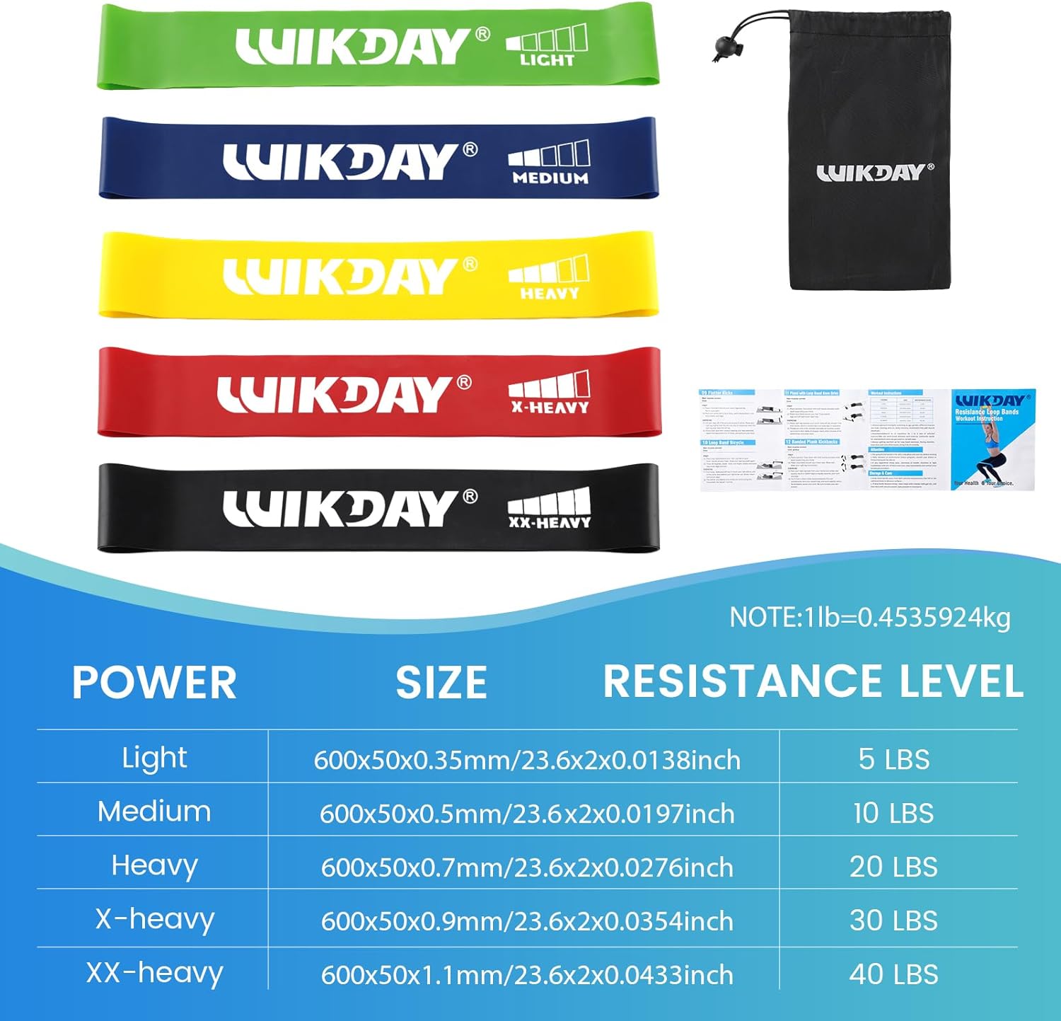WIKDAY Resistance Bands for Working Out Exercise Loop Bands Workout Bands Set for Men Women Body Stretching, Crossfit Training, Home Workout, Physical Therapy, Booty Legs, Set of 5 - Image 2