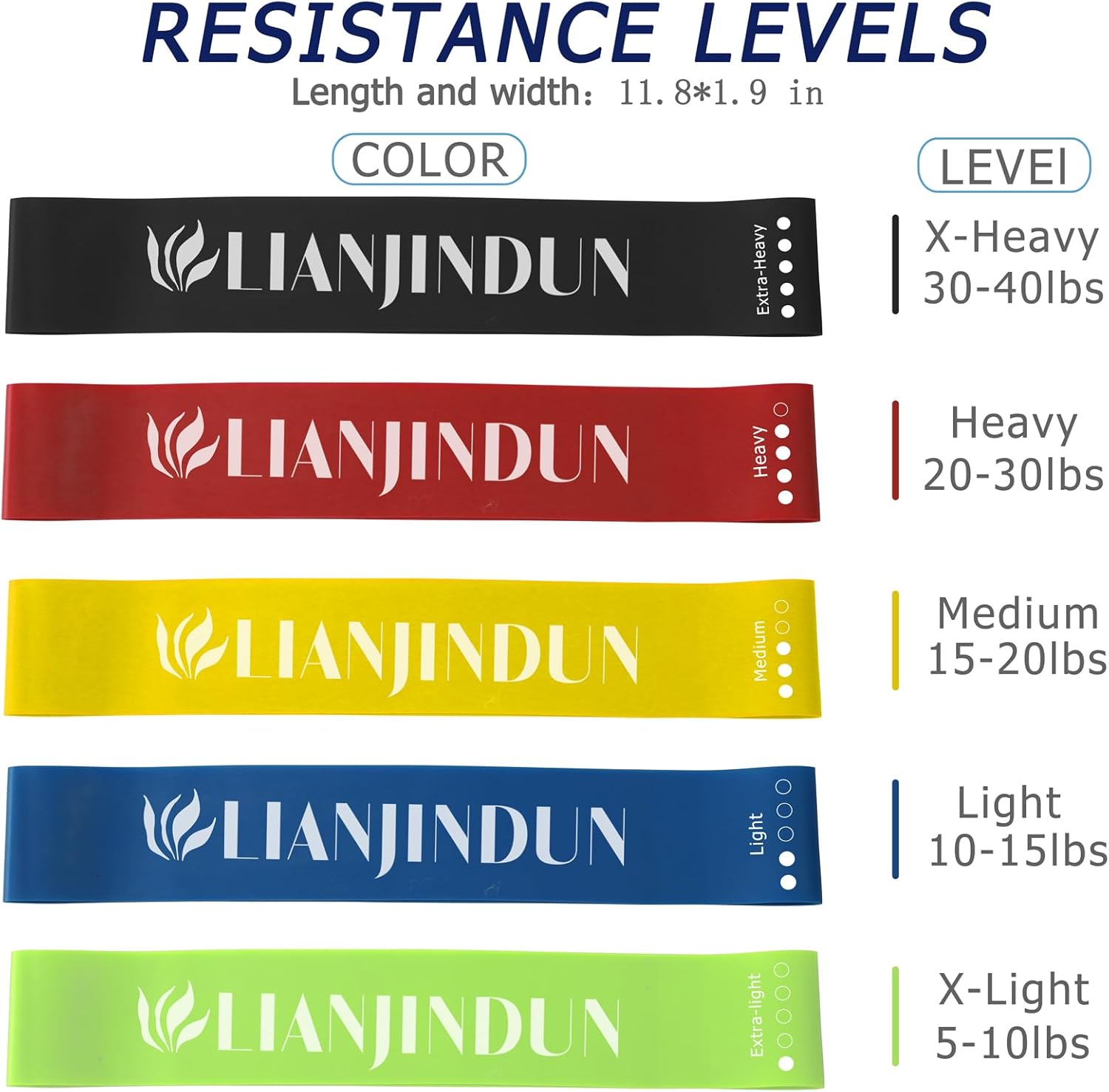 Professional 5 Pcs Long Resistance Bands and 5 Pcs Loop Bands. Latex-Free, Work Out Bands, Stretch Bands for Working Out Women or Men, Exercise Bands Set for Physical Therapy - Image 2
