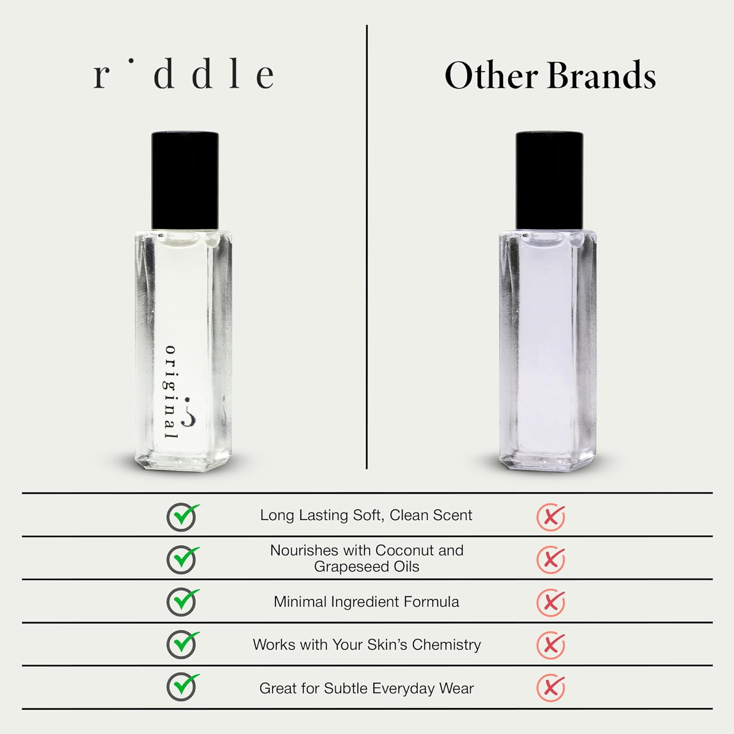 Riddle Original Roll On Pheromone Perfume Made in USA - Premium Rollerball Subtle Fragrance for Women - Long-Lasting Cruelty-Free Alcohol-Free Gentle on Skin - Ideal for Daily Use and Travel - Image 6