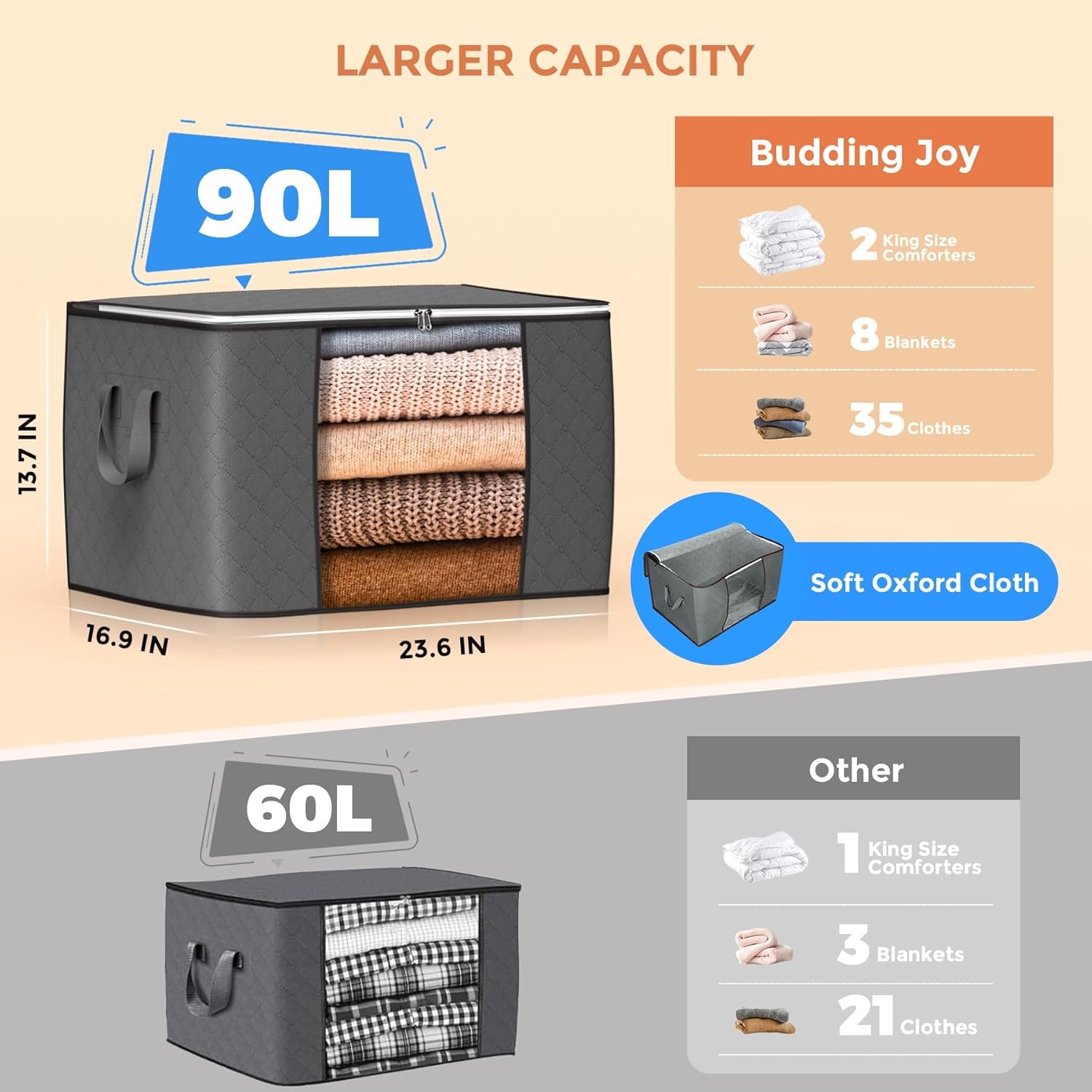 90 L Large Storage Bags, 6 Pack Clothes Storage Bins Foldable Closet Organizers Storage Containers with Reinforced Handle for Clothing, Blanket, Comforters, Bed Sheets, Pillows and Toys (Gray) - Image 2