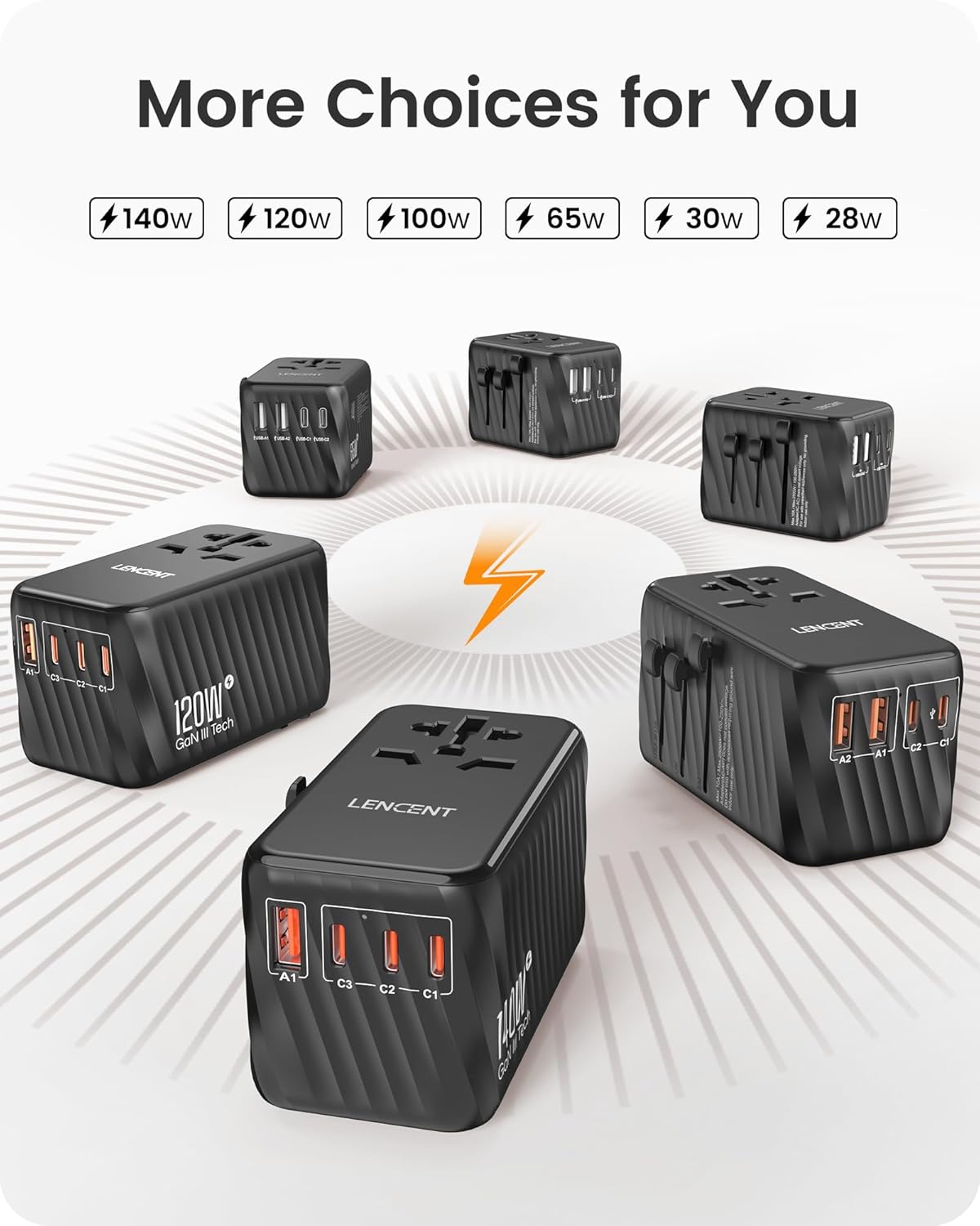 LENCENT 140W Universal Travel Adapter, International Plug Adaptor, GaN Fast Charger with 3 Type C+1 USB A, All in One Travel Essentials, Worldwide Outlet Converter for US to European EU UK AUS, Black - Image 6