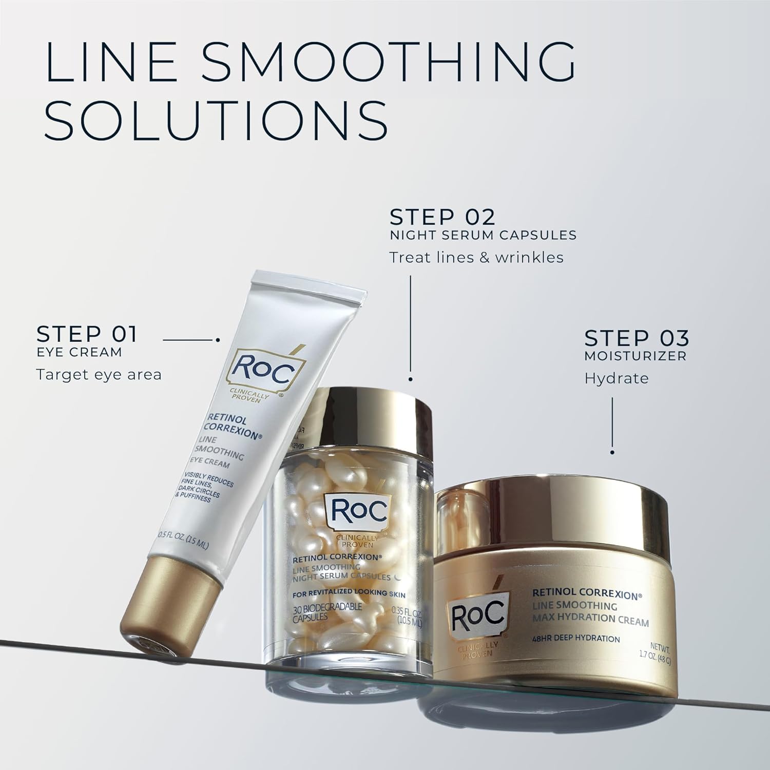 RoC Retinol Correxion Max Daily Hydration Anti-Aging Face Moisturizer with Hyaluronic Acid, Oil Free Skin Care Cream for Fine Lines, Dark Spots, Post-Acne Scars, Retinol Moisturizer, 1.7 Ounces - Image 9