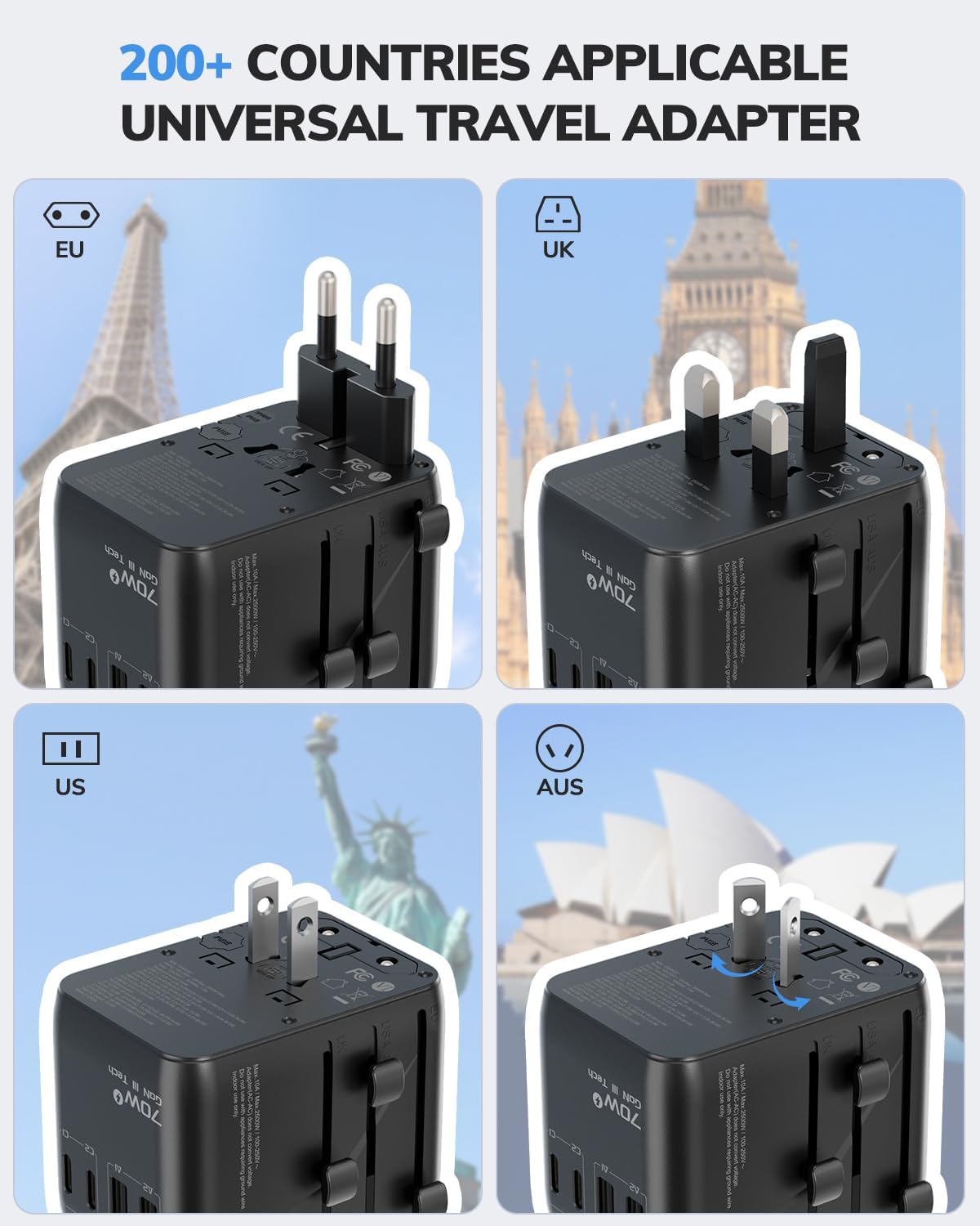 Hichain 70W GaN Universal Travel Adapter, European Travel Plug Adapter 2 USB-A & 2 USB-C Fast Charging Travel Adapter All-in-one International Power Adapter for USA EU UK AUS Travel Essentials Black - Image 4
