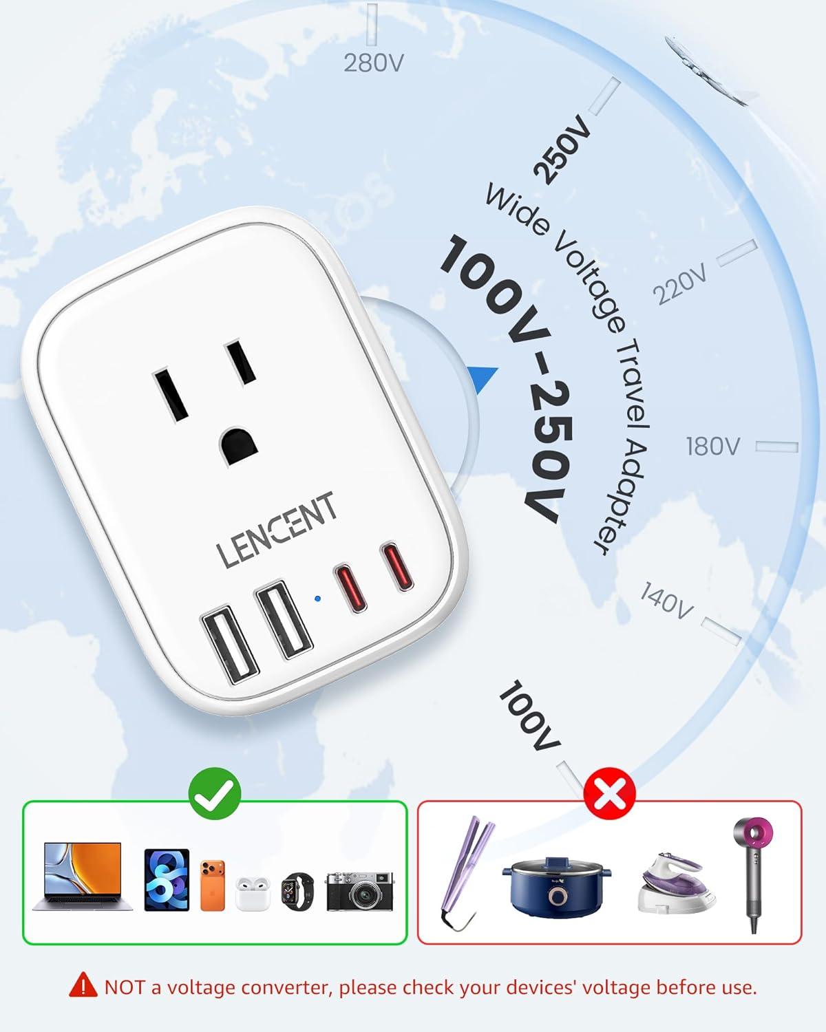 LENCENT Type C and Type D M Universal Travel Adapter Kit with 4 Outlets 4 USB Ports(2 USB C), International Power Adapter Plug for Namibia India South Africa Europe Italy Spain Nepal - Image 6