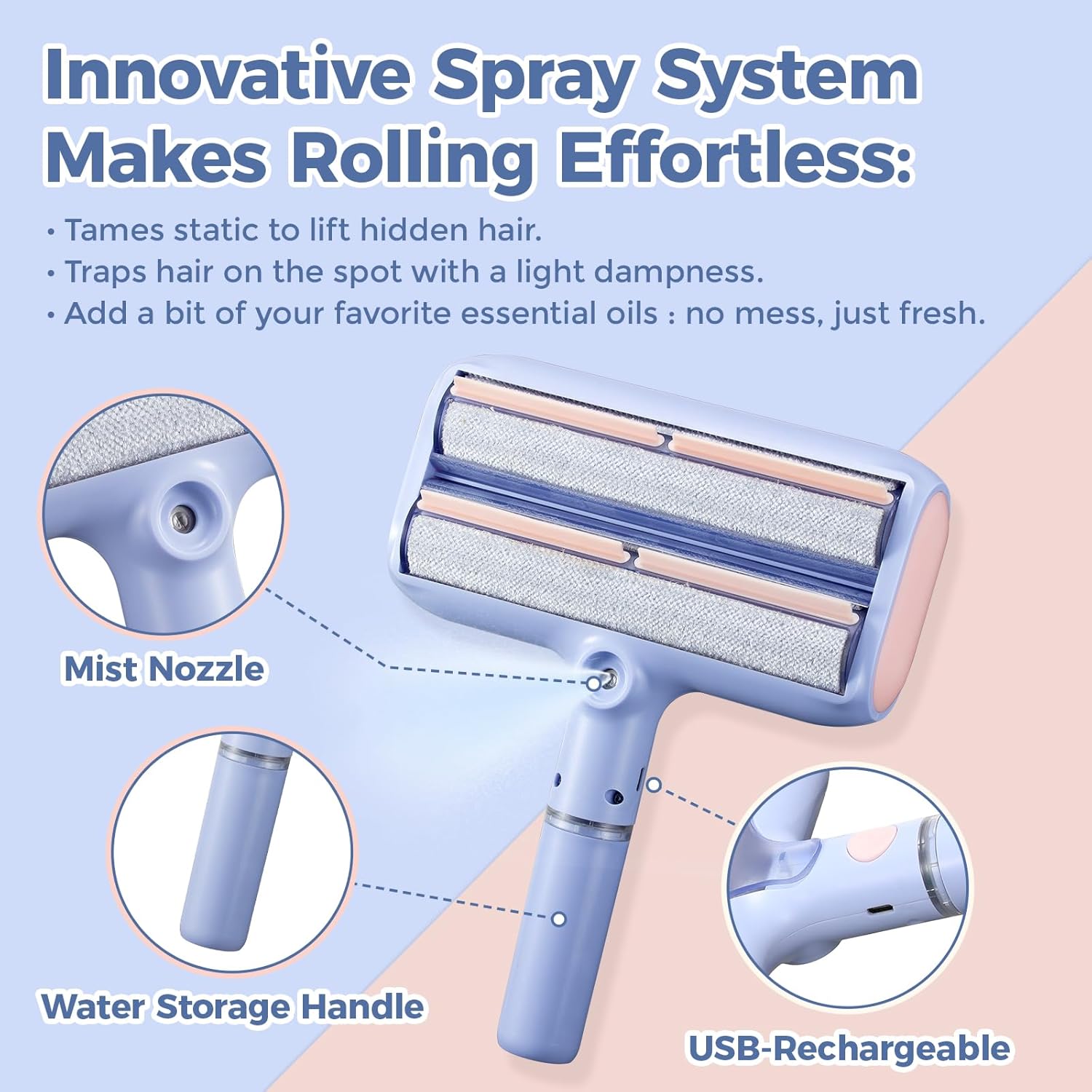 Pet Hair Remover, Pet Hair Removal Tool, Reusable Lint Roller with Double Roller,Cat and Dog Hair Remover for Furniture, Couch, Carpet, Car, Dual Trapping compartments with Spray Function - Image 4
