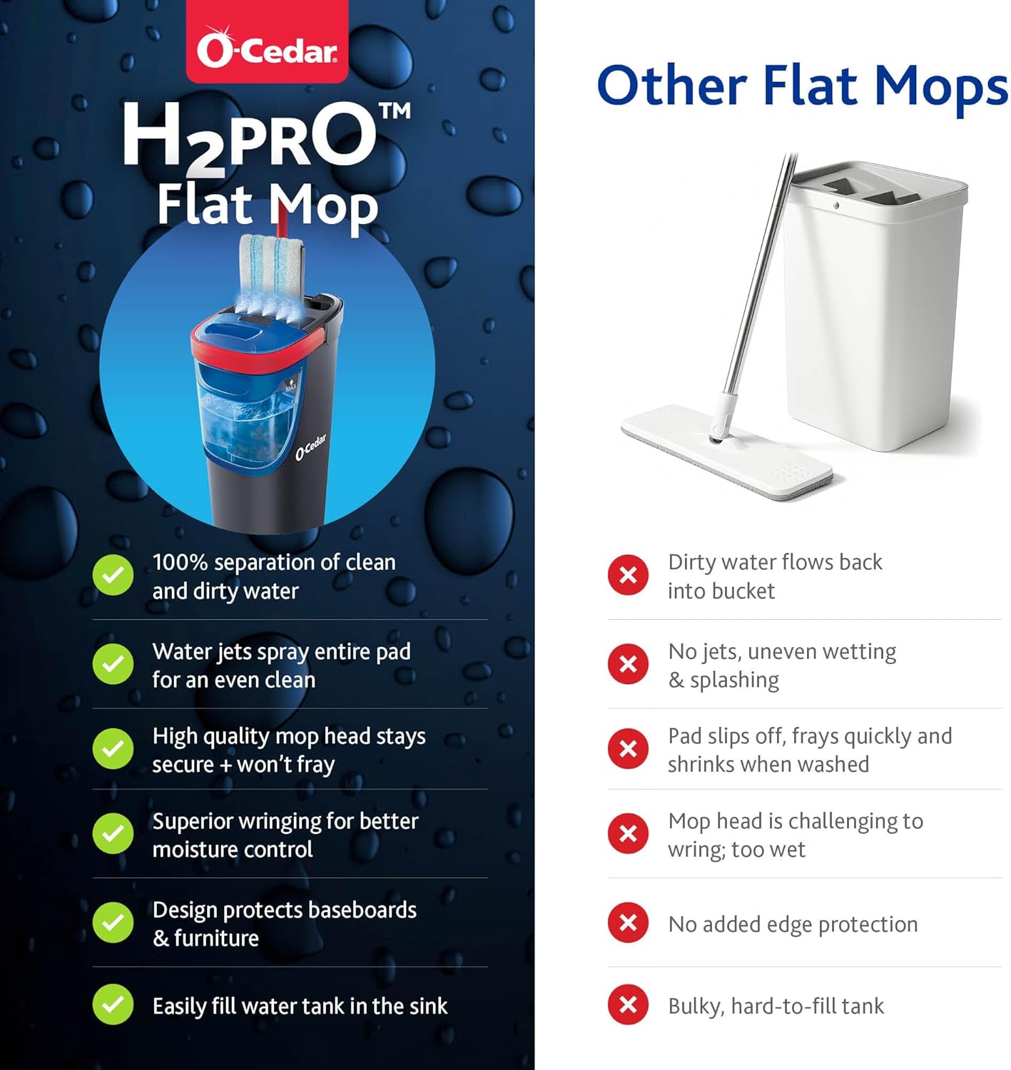 O-Cedar H2prO Flat Mop System | Quick Cleaning Tool | Clean with Water | Machine Washable Reusable Microfiber Mop Pad | Safe on Wood Floors, Vinyl, Tile, Baseboards, Walls - Image 4
