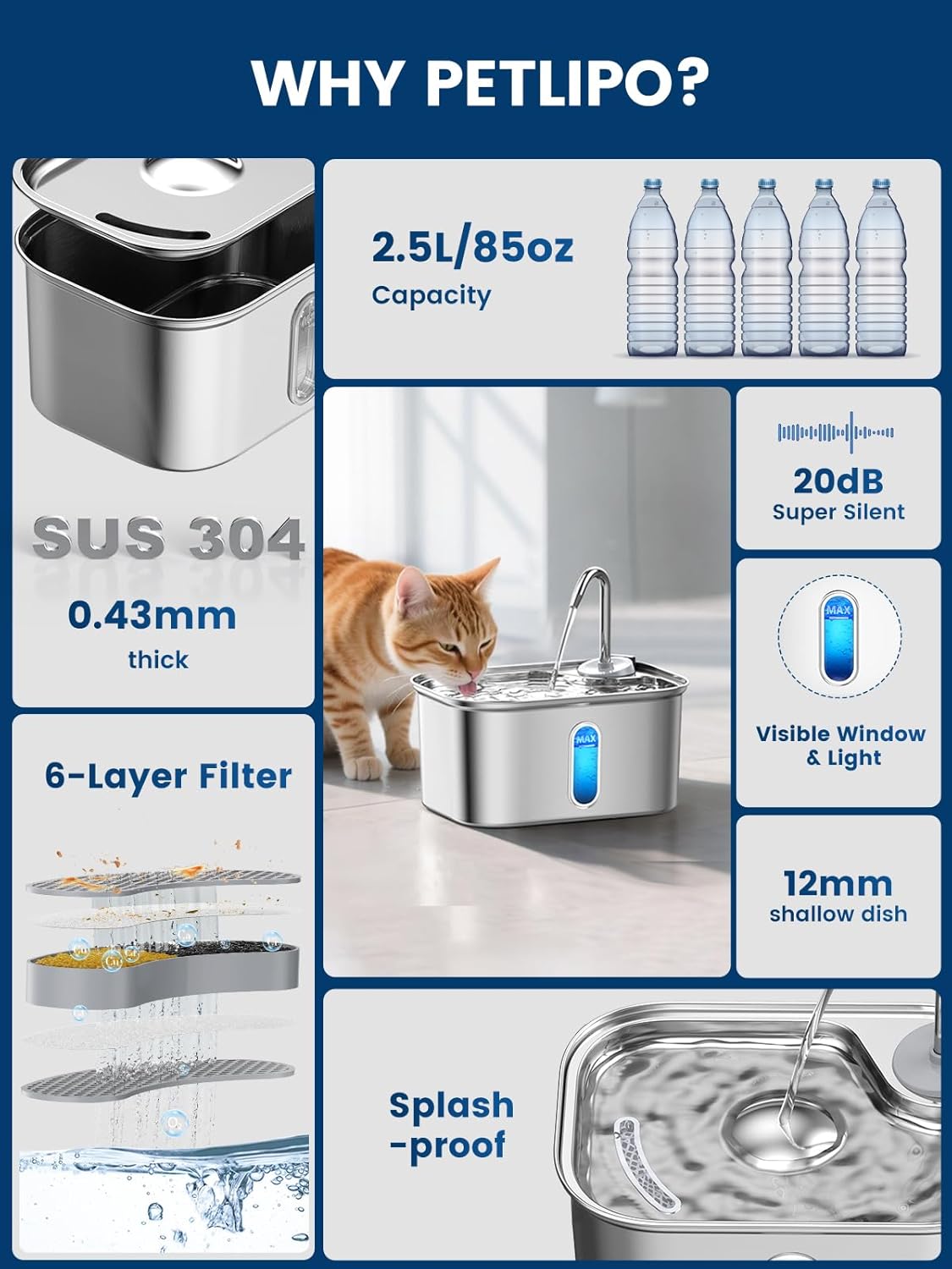 Cat Water Fountain Stainless Steel for Cats Indoor by BPA-Free SUS304, Effective 6-Layer Filter Cat Fountains for Drinking 2.5L 85oz 20dB Ultra Quiet Soft Flow Metal Pet Water Fountain - Image 2