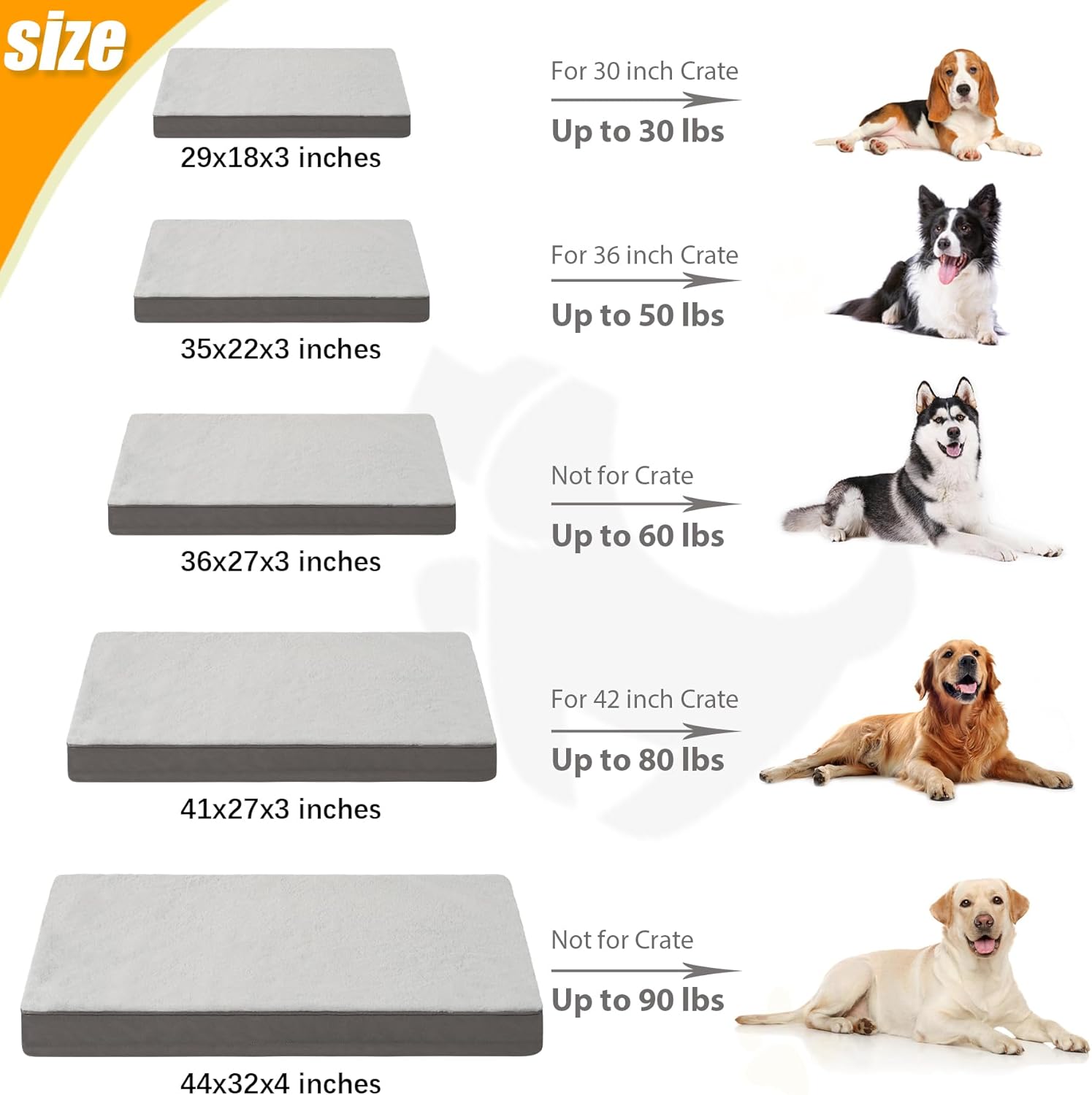 KSIIA Orthopedic Dog Bed Dog Crate Bed Waterproof for Large Dogs Deluxe Plush Washable Pet Mat with Egg Crate Foam & Removable Cover, 35 x 22 Inch, Gray - Image 6