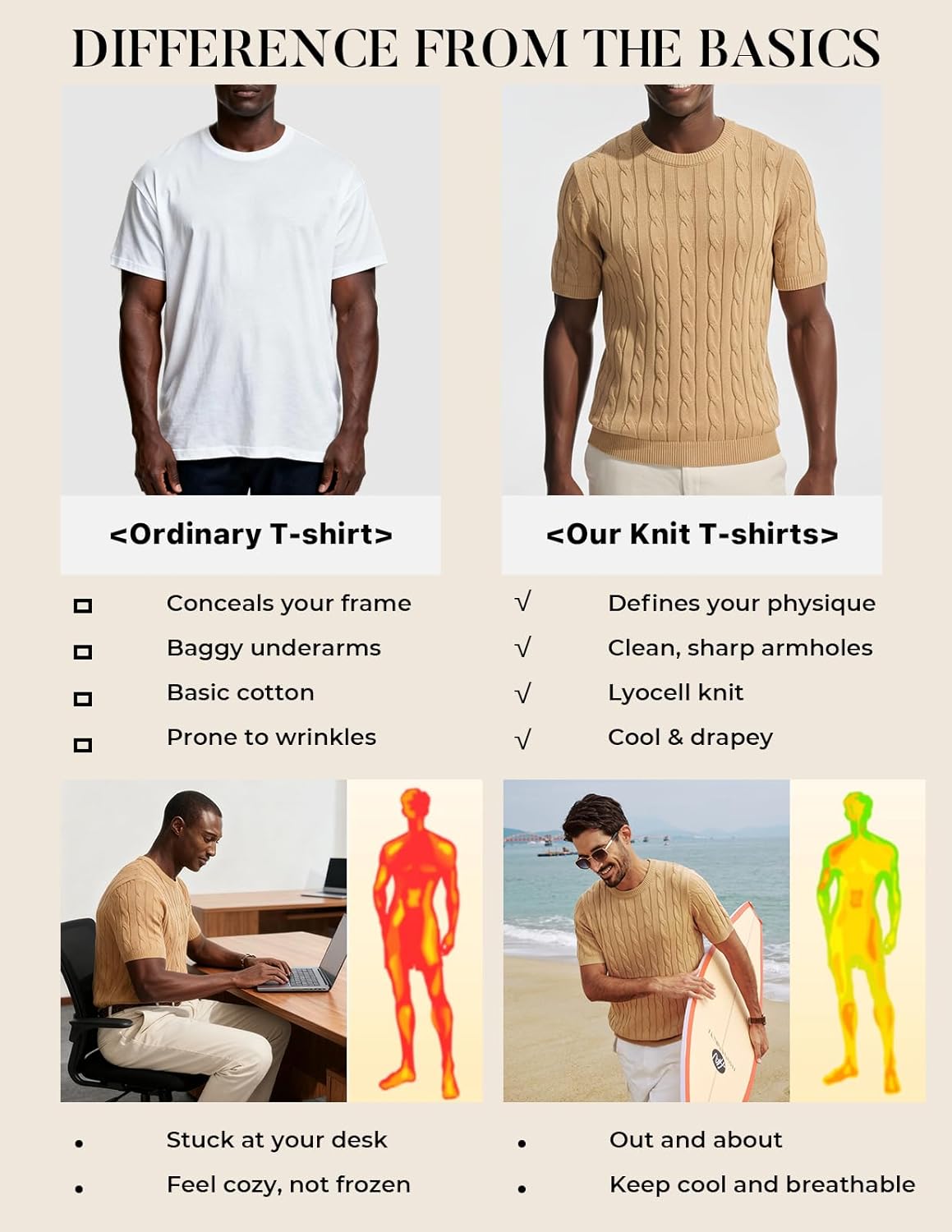 PJ PAUL JONES Men's T-Shirts Cable Knit Short Sleeve Tshirt Casual Textured Shirt Crewneck Tee Shirts - Image 6
