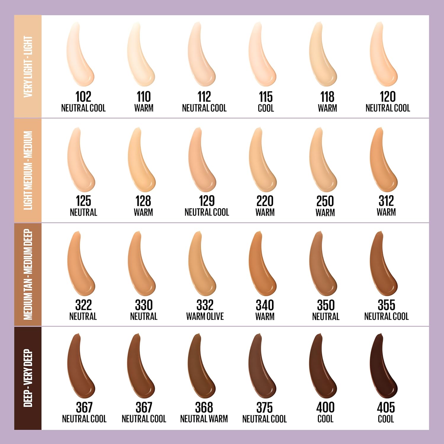 Maybelline Super Stay Lumi-Matte Foundation, Lightweight and Buildable Full Coverage Foundation Makeup For Up To 30HR Wear, 120, 1 Count - Image 8