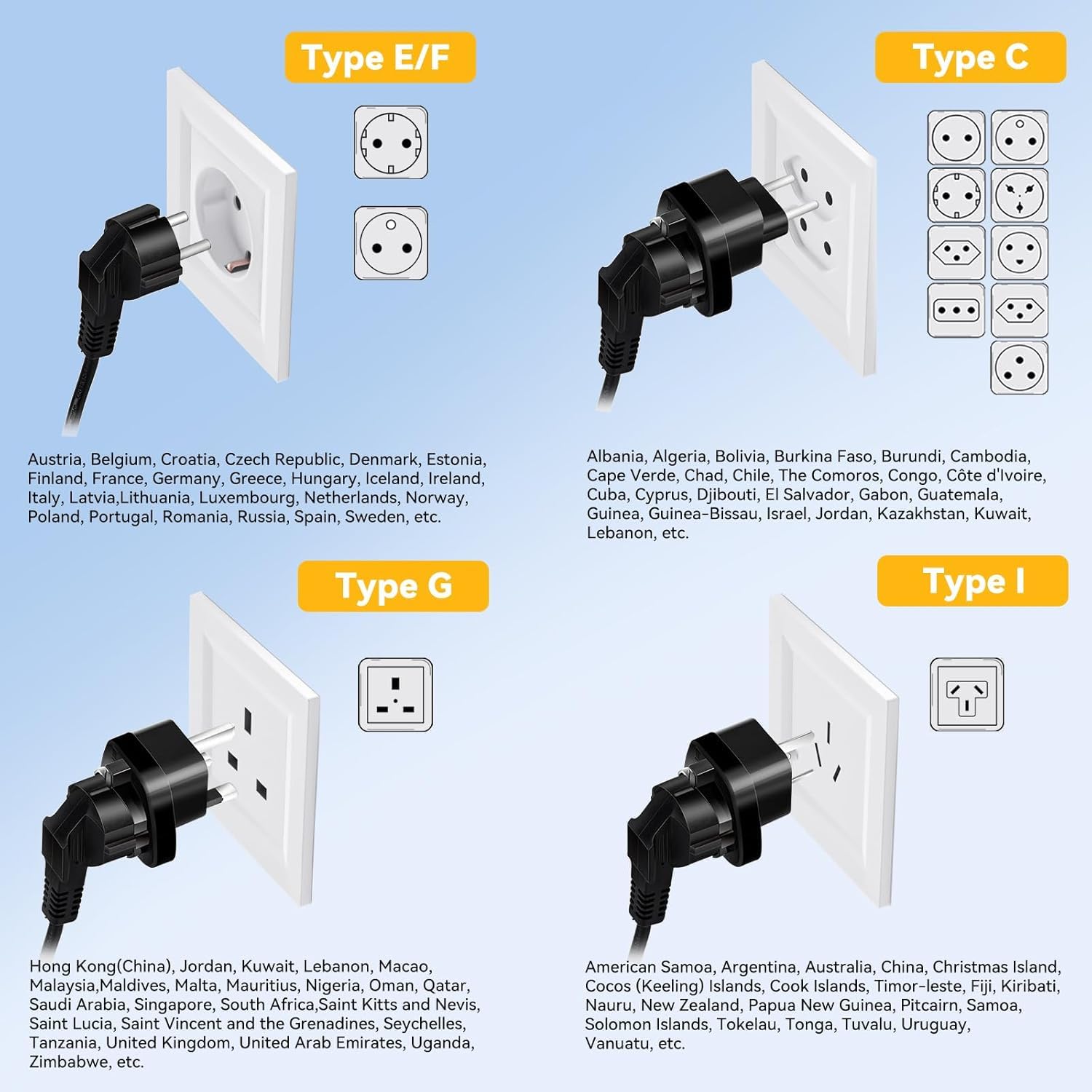 HYTED 1600W 220V to 110V Voltage Converter, Power Any American Appliances in 220-250V, Plug & Play, No Limitations, Universal Power Plug Adapter Voltage Converter US to Europe International Travel - Image 6