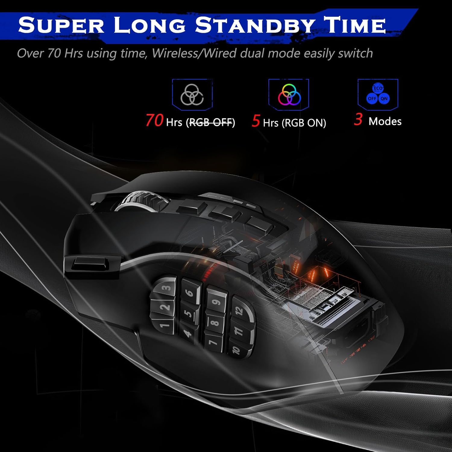 Redragon Wireless Gaming Mouse, MMO Gaming Mouse UP 16,000 DPI, 16 Macro Programmable Buttons, RGB Rechargeable with 12 Side Buttons, 70Hrs for PC Laptop MOBA FPS, M901P-KS - Image 5