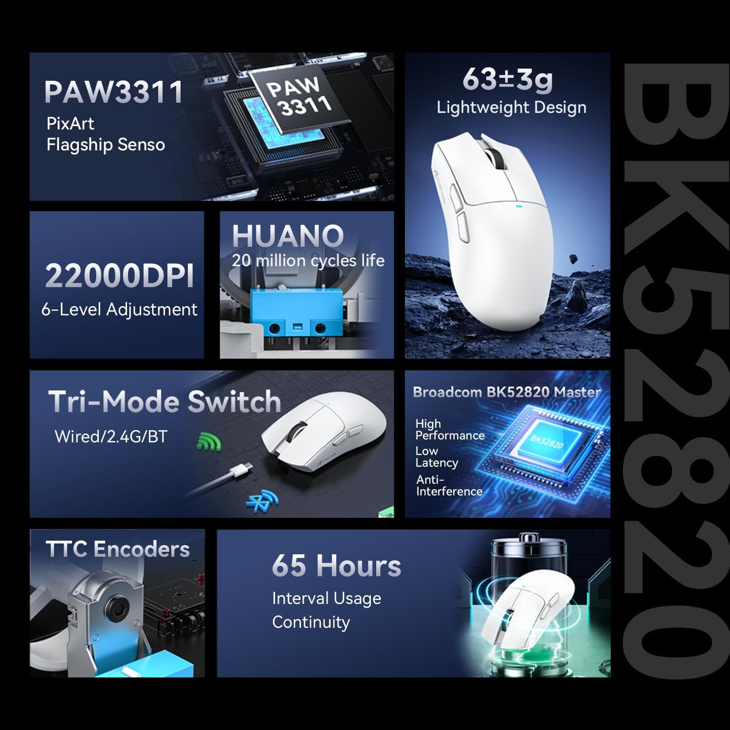 ATTACK SHARK X11SE Lightweight Wireless Gaming Mouse, 59g Tri-Mode BT/2.4G Wireless/Wired Gaming Mouse, PixArt PAW3311 Gaming Sensor, 22000 DPI, Office Mice for PC/Xbox/Win/Mac (White) - Image 2