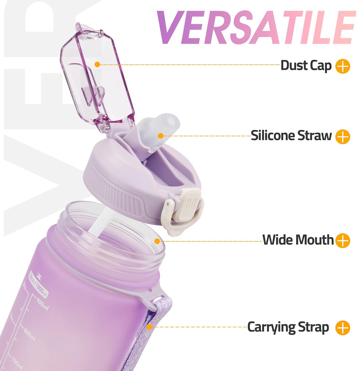 YC Kitchen Motivational Water Bottle with Time Marker- 32oz Water Bottles with Times to Drink, Leakproof & BPA Free Sports Water Bottle with Straw & Carry Strap for Fitness, Gym, and Outdoor Sports - Image 2