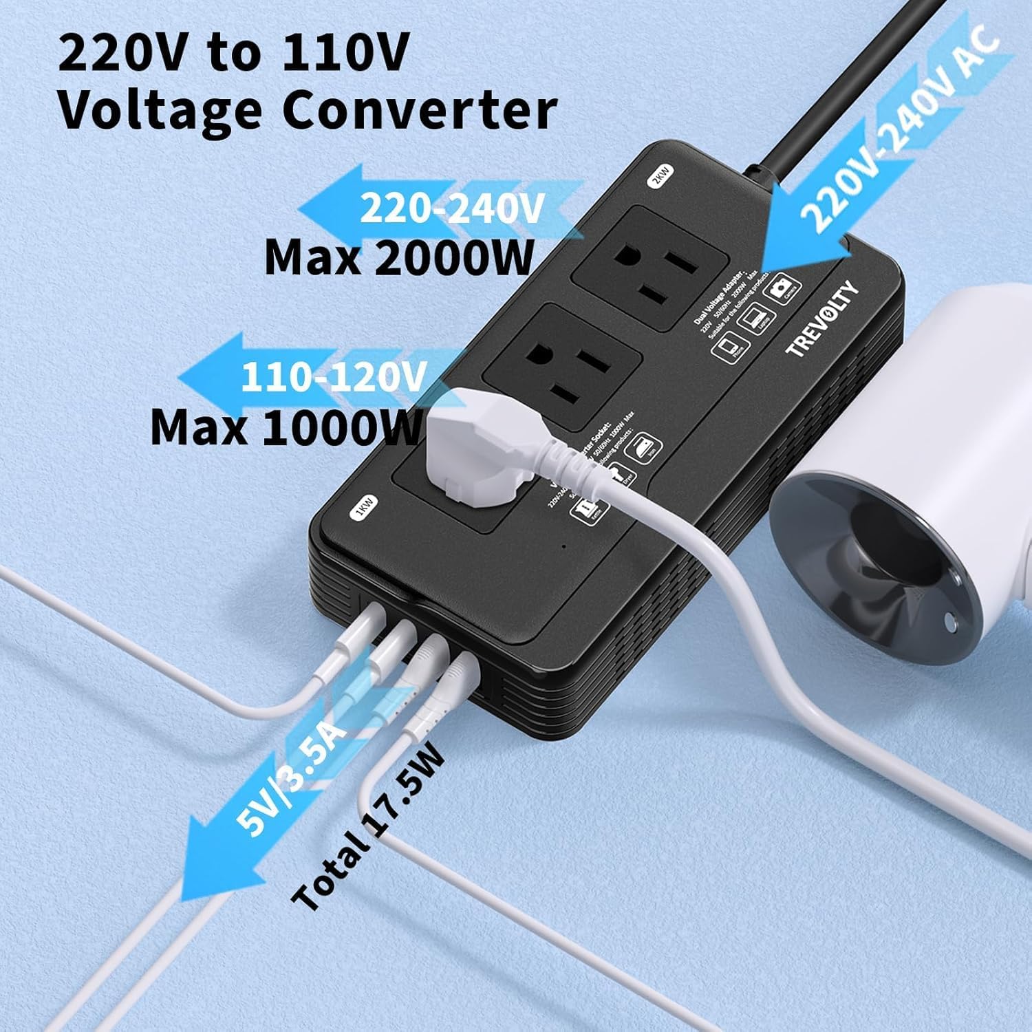 2000W Voltage Converter US to Europe for Hair Dryers, 7-in-1 220V to 110V Converter for European Travel with 3 AC/2 USBA/2 USBC Ports, Universal Power Converter Adapter Combo with EU/UK/IT/AU - Image 4