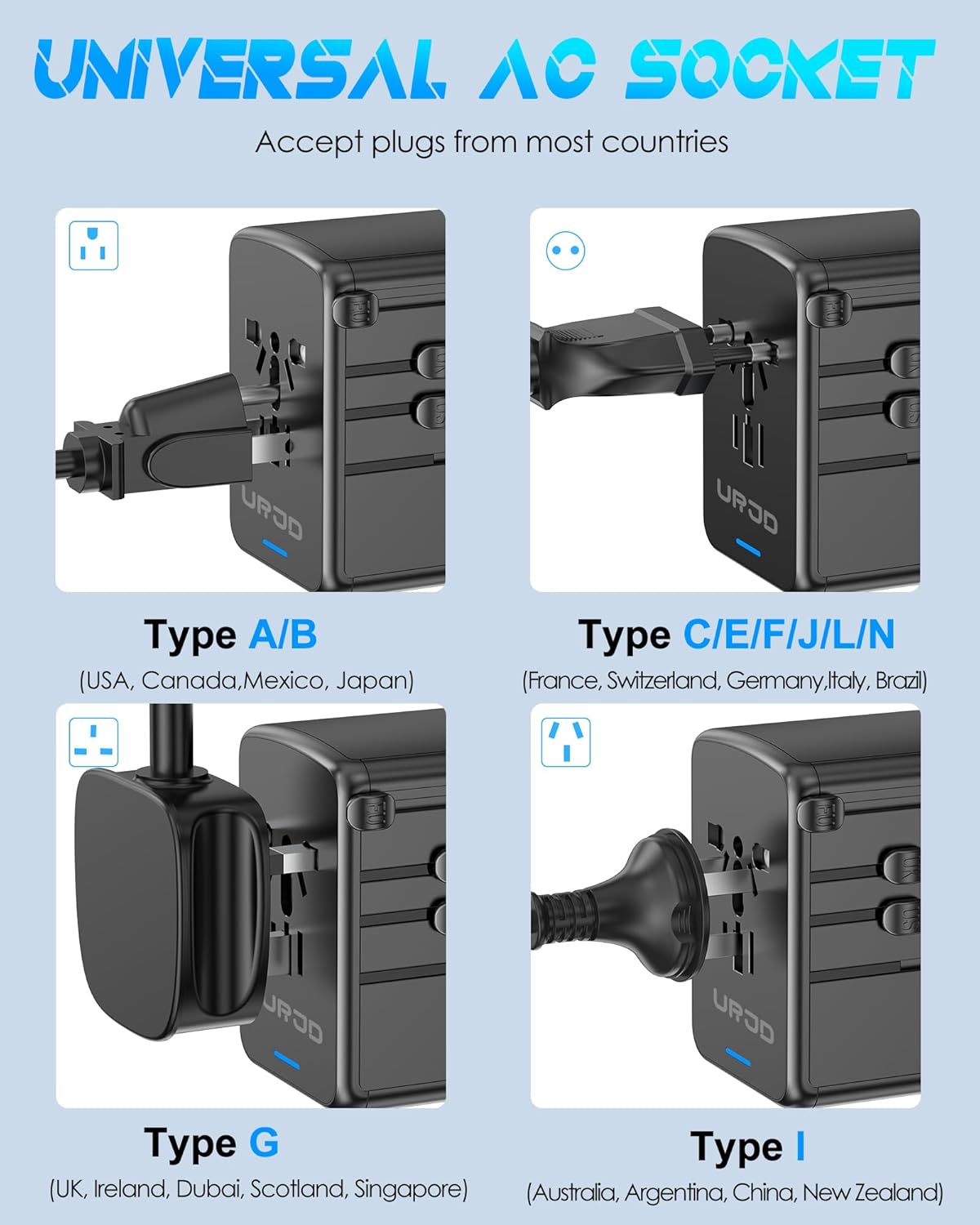 Universal Travel Adapter with 35W USB-C PD Fast Charging, 5 USB C/A Ports, 2500W AC Outlet, International Power Adapter for Europe UK Japan, Worldwide Plug Adapter for 200+ Countries Travel Essentials - Image 6