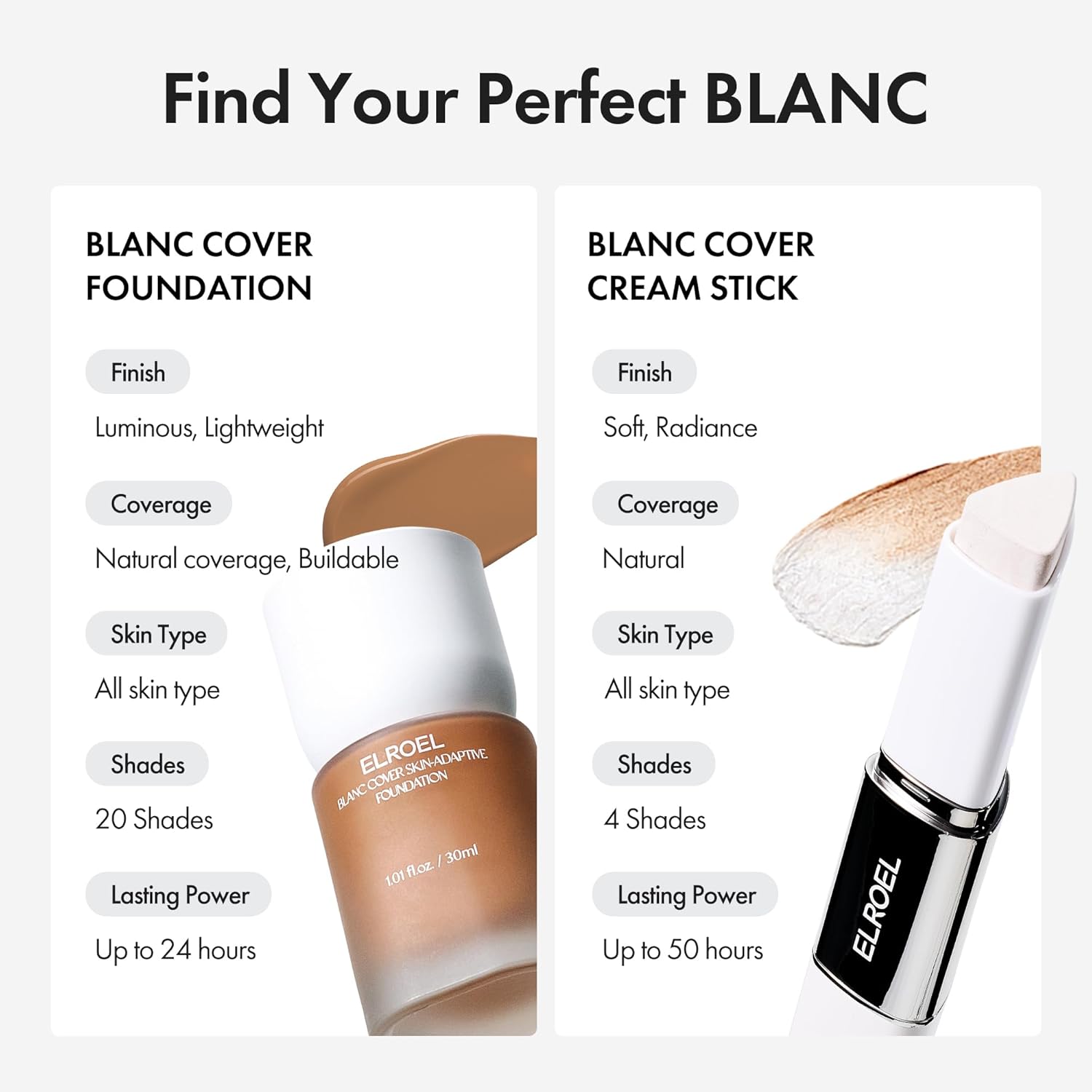 Blanc Cover Cream Stick V White - Korean Color-Changing Foundation Stick with Volufiline - Medium to Full Coverage Dewy Finish Base Makeup - Dual-Ended with Detachable Brush (202 Natural) - Image 9