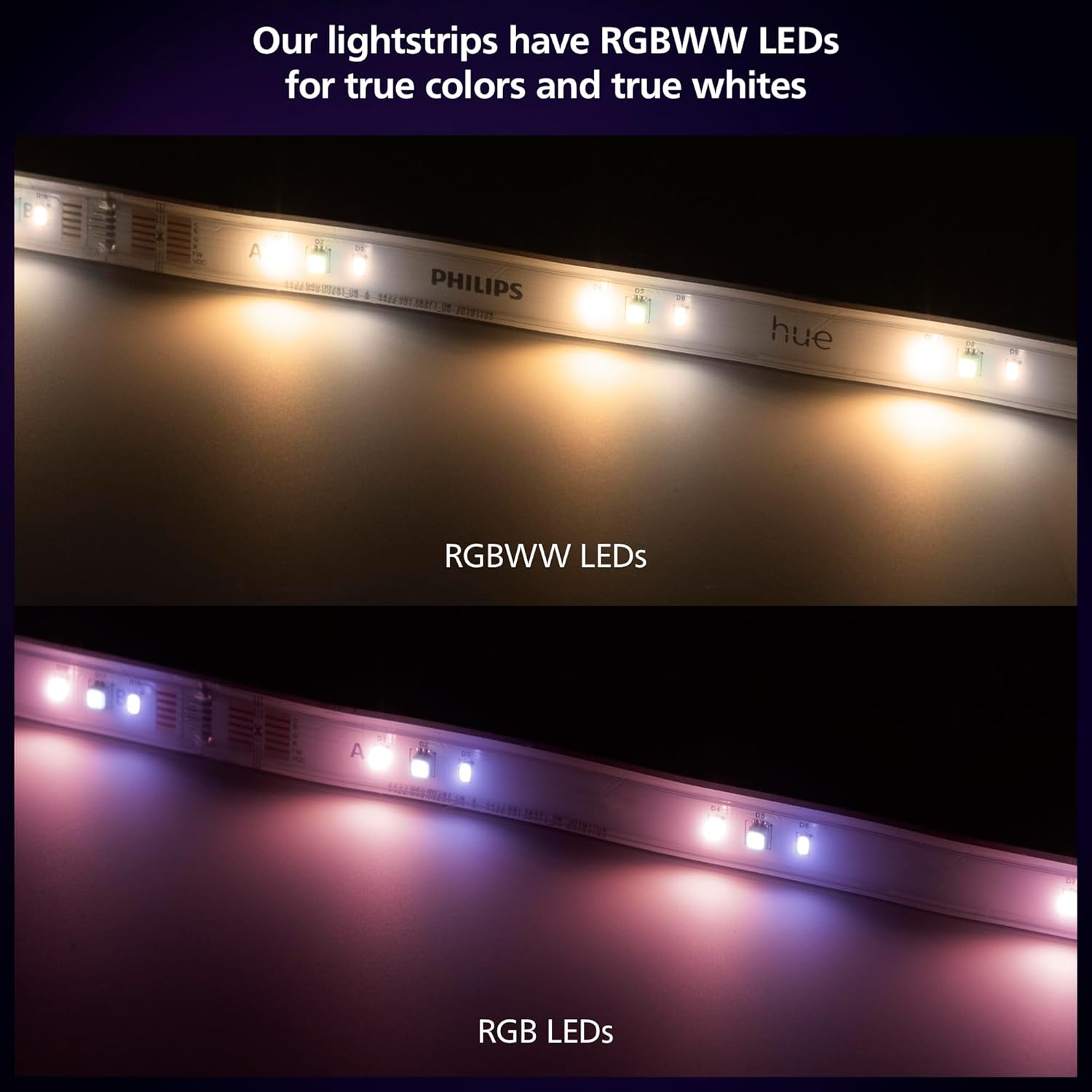 PHILIPS Hue Indoor 10 Ft Smart RGBWW LED Solo Lightstrip Base Kit, 1 Pack, Control with Hue App, LED Strip Lights Compatible with Alexa, Google Assistant and Apple HomeKit - Image 4