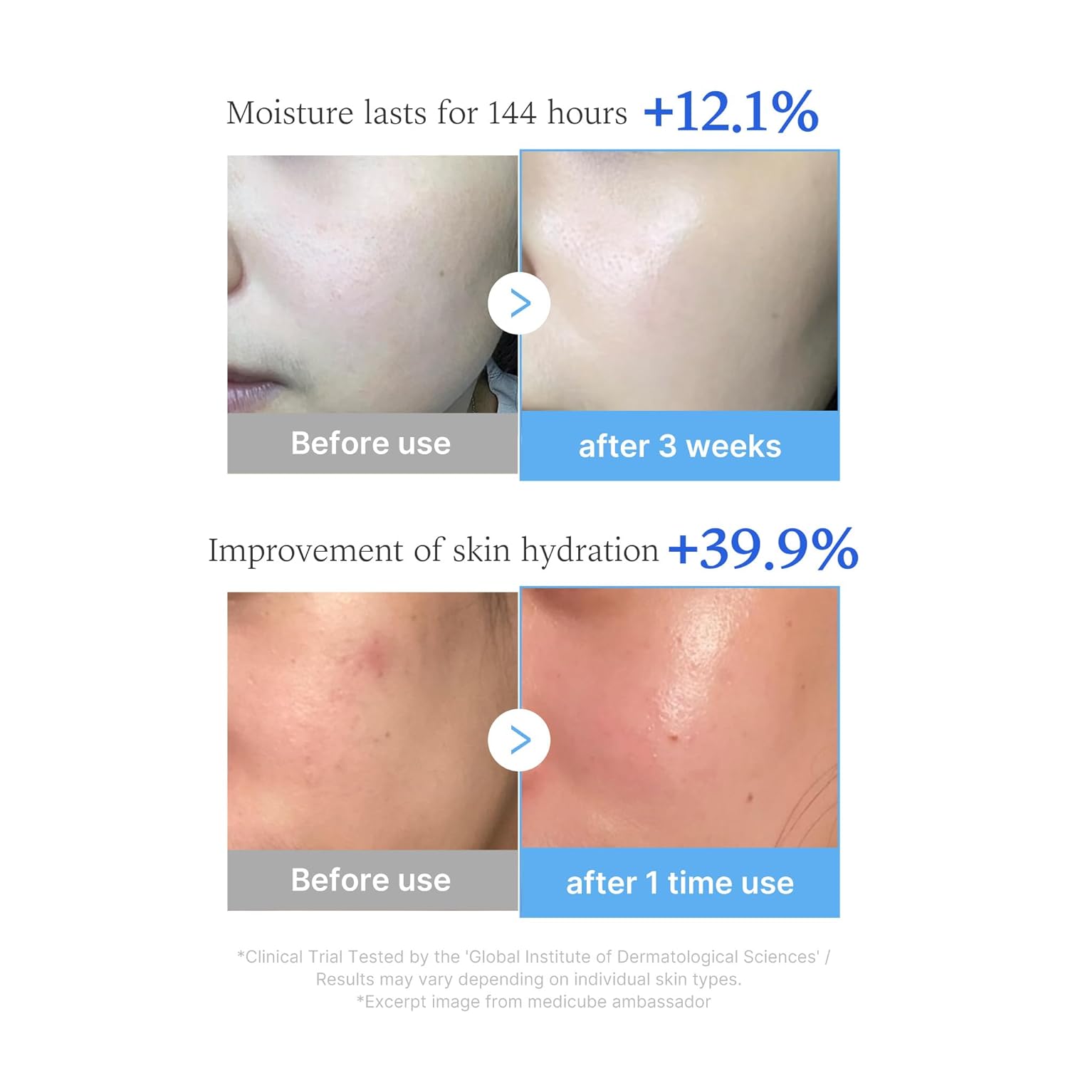 medicube Hyaluronic Multi Peptide PDRN Serum for Glowing and Soothing | Lightweight Water Plumping Radiant Facial Serum for All Skin Type, Hydrating Moisturizer, Korean Skincare | 30ml 1.01fl.oz. - Image 4