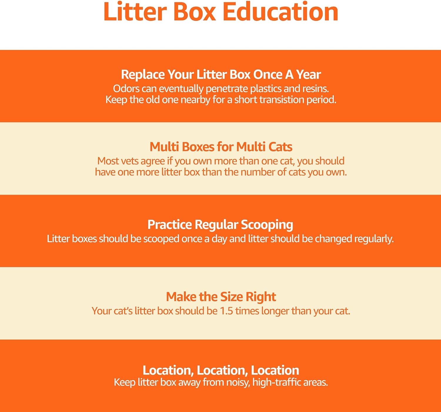 Amazon Basics Large Cat Litter Box with High Sides, Open Top for Easy Access, Includes Scoop with Storage, 19" x 15" x 11.75", Grey/Beige - Image 7