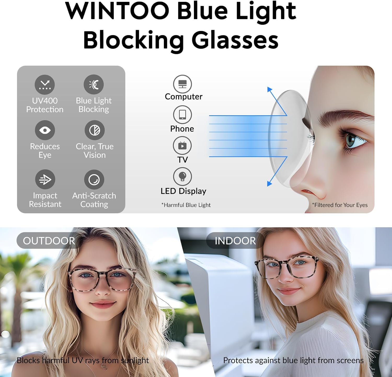 Blue Light Glasses for Woman Men | 99% Blue Light Blocking Glasses for Computer Gaming TV Phone Screen Square Frame | Anti Eyestrain & UV Glare Protection - 5 Pair - Image 6