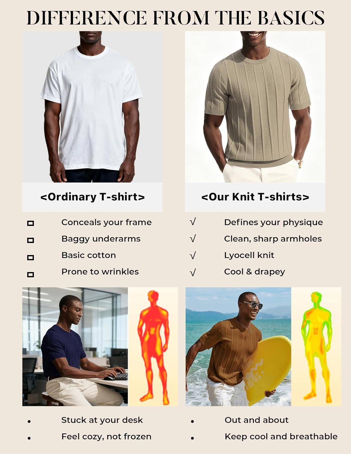 PJ PAUL JONES Mens T-Shirts Knit Tee Shirt Textured Crewneck Tee Short Sleeves T Shirt - Image 6