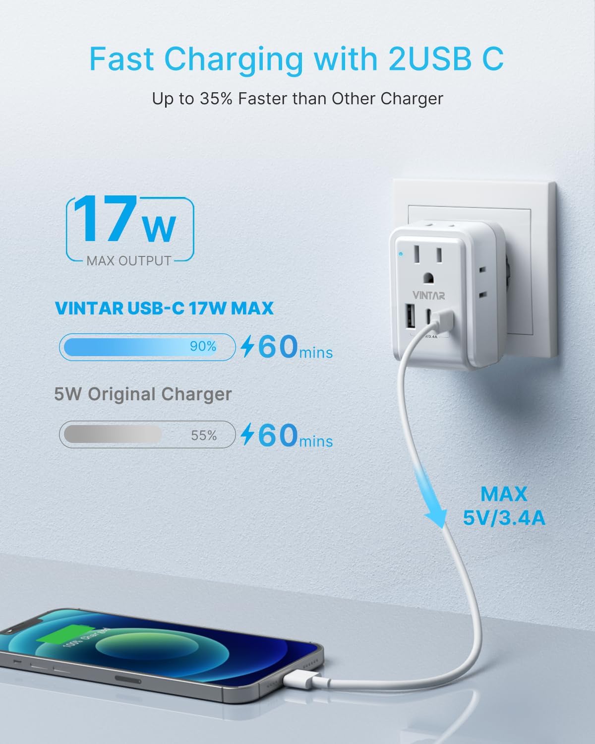 VINTAR Universal Travel Adapter Kit, International Power Adapter with 3 USB Ports (2 USB C) 4 AC Outlets, Type A,C,G,D,I,M Detachable Attachments, Travel Adapter Worldwide for US/EU/UK/India/Africa - Image 4
