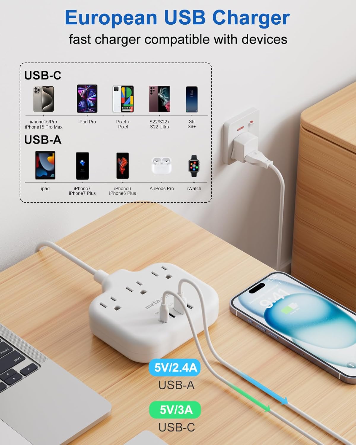 European Travel Plug Adapter, US to European Plug Adapter with 3 American Outlets & 4 USB, 3ft European Power Cord, International Travel Power Strip, Type C for Europe EU Germany France, Travel, White - Image 5