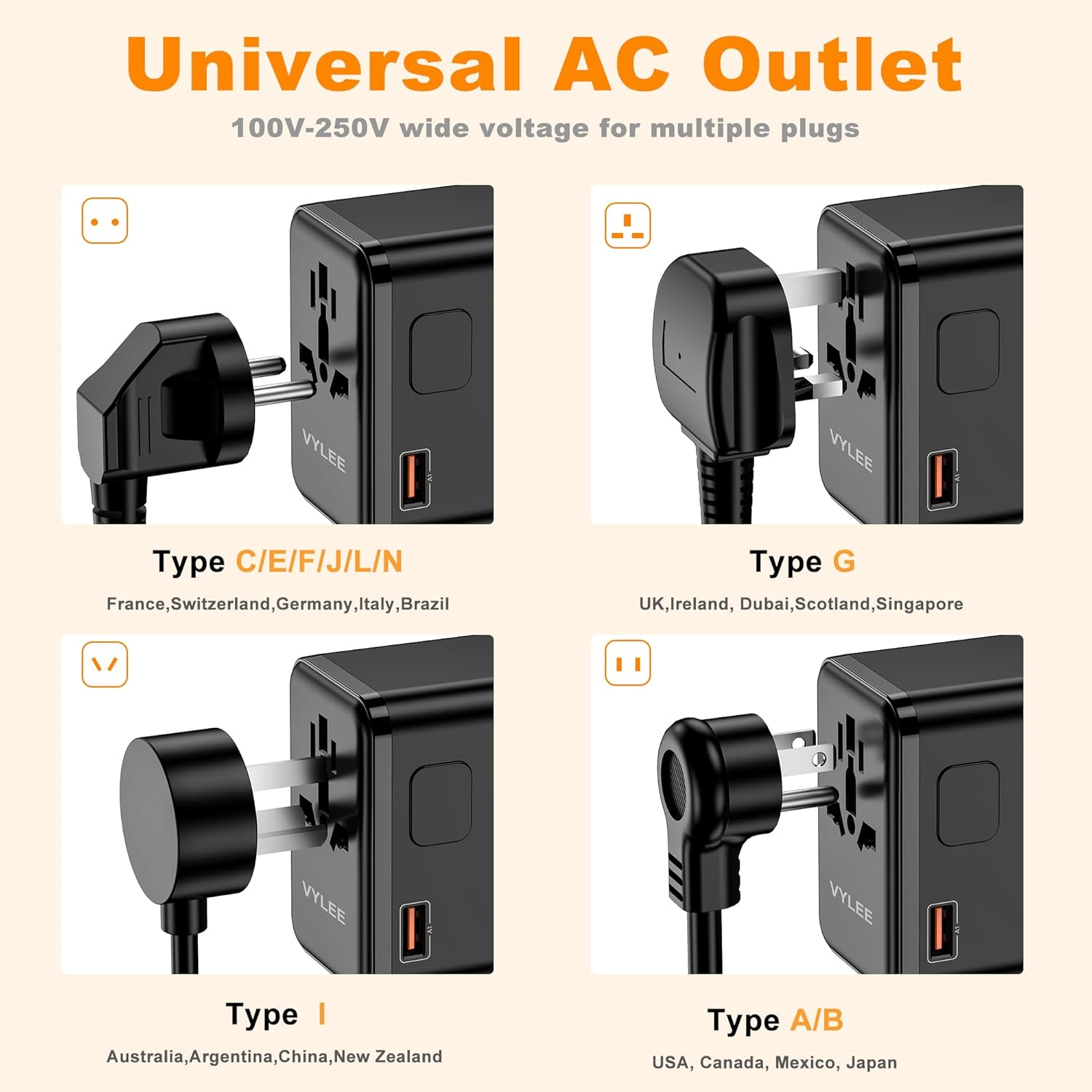 VYLEE Universal Travel Adapter, PD100W GaN International Power Adapter with 3 USB C and 1 USB A Charging Ports, All in One Power Outlet, Worldwide Plug Adapter for US to European UK AUS Ireland(Black) - Image 5