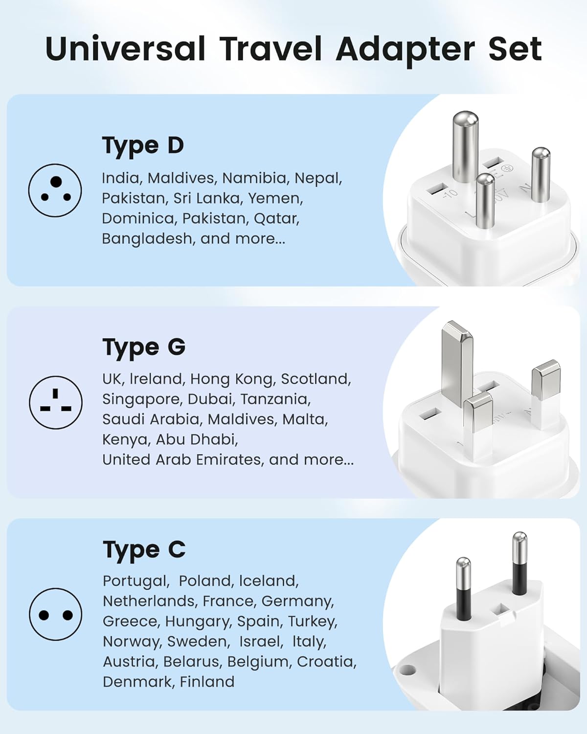 LENCENT Type C and Type D G Universal Travel Adapter Kit, International Power Plug Adapter for Europe UK Maldives Italy Ireland Scotland Dubai Singapore India Sri Lanka Tanzania Zanzibar Kuwait Nepal - Image 3