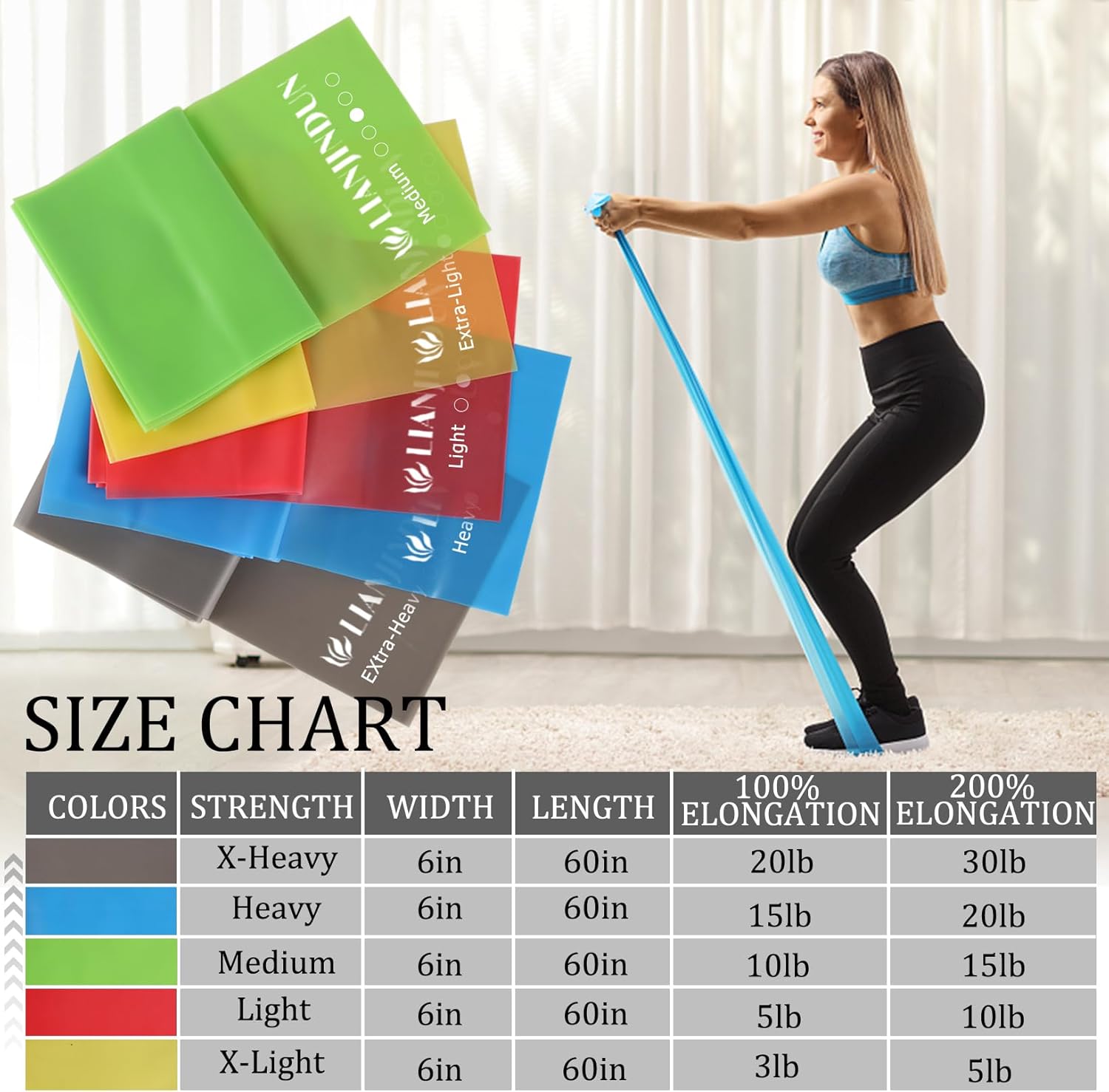 Professional 5 Pcs Long Resistance Bands and 5 Pcs Loop Bands. Latex-Free, Work Out Bands, Stretch Bands for Working Out Women or Men, Exercise Bands Set for Physical Therapy - Image 3