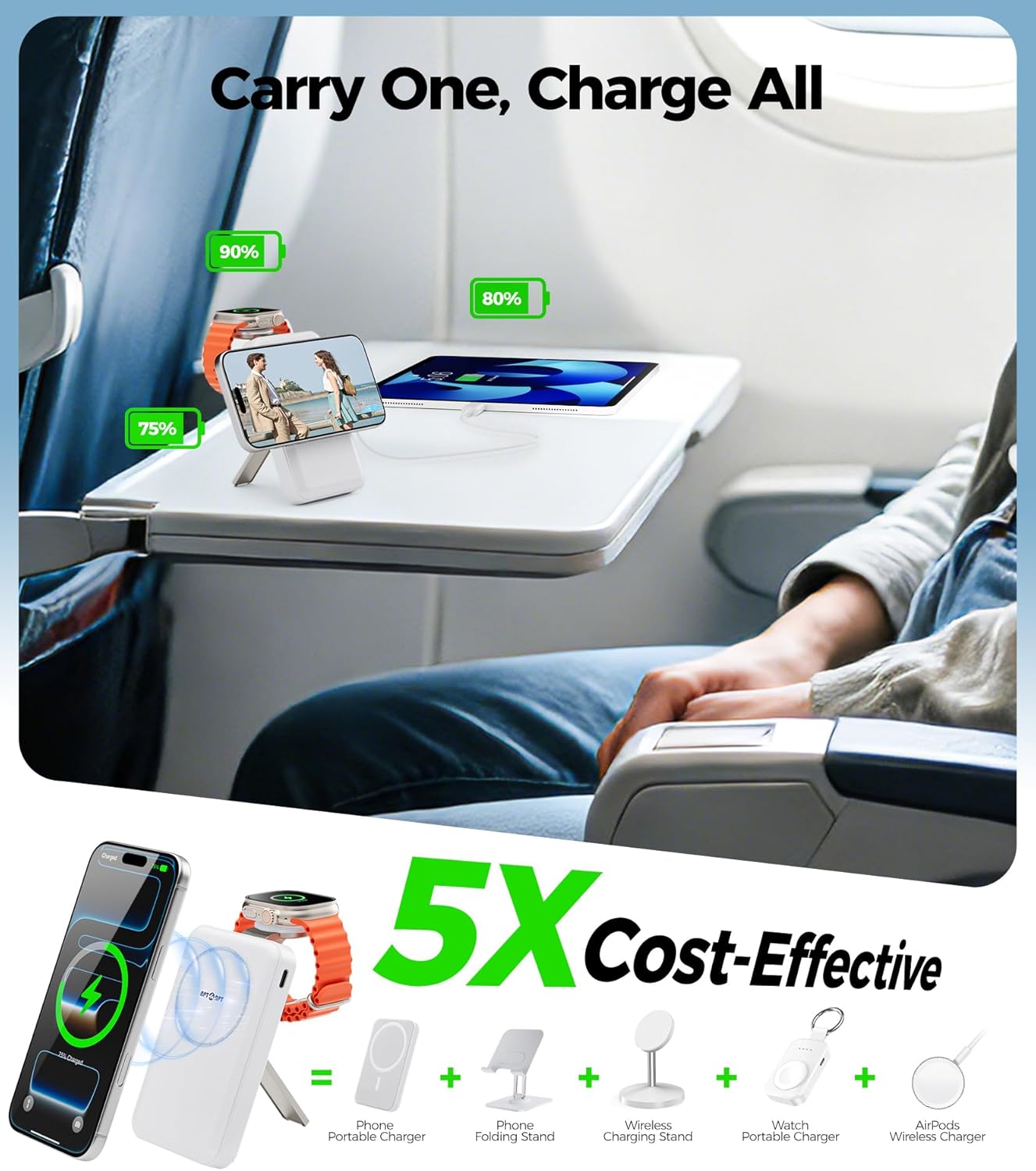 Magnetic Portable Charger,10000mAh MagSafe Power Bank Fast Charging with Stand,3 in 1 Travel Essential Wireless Charger Station for iPhone 17/16/15/14/13/12,Apple Watch,Airpods,White - Image 2